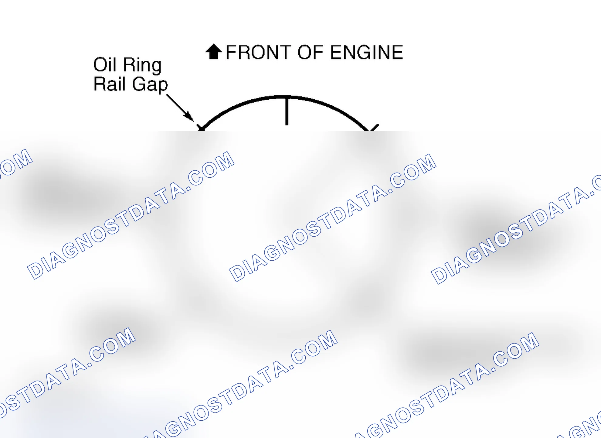 Scheme 43: Piston Rings