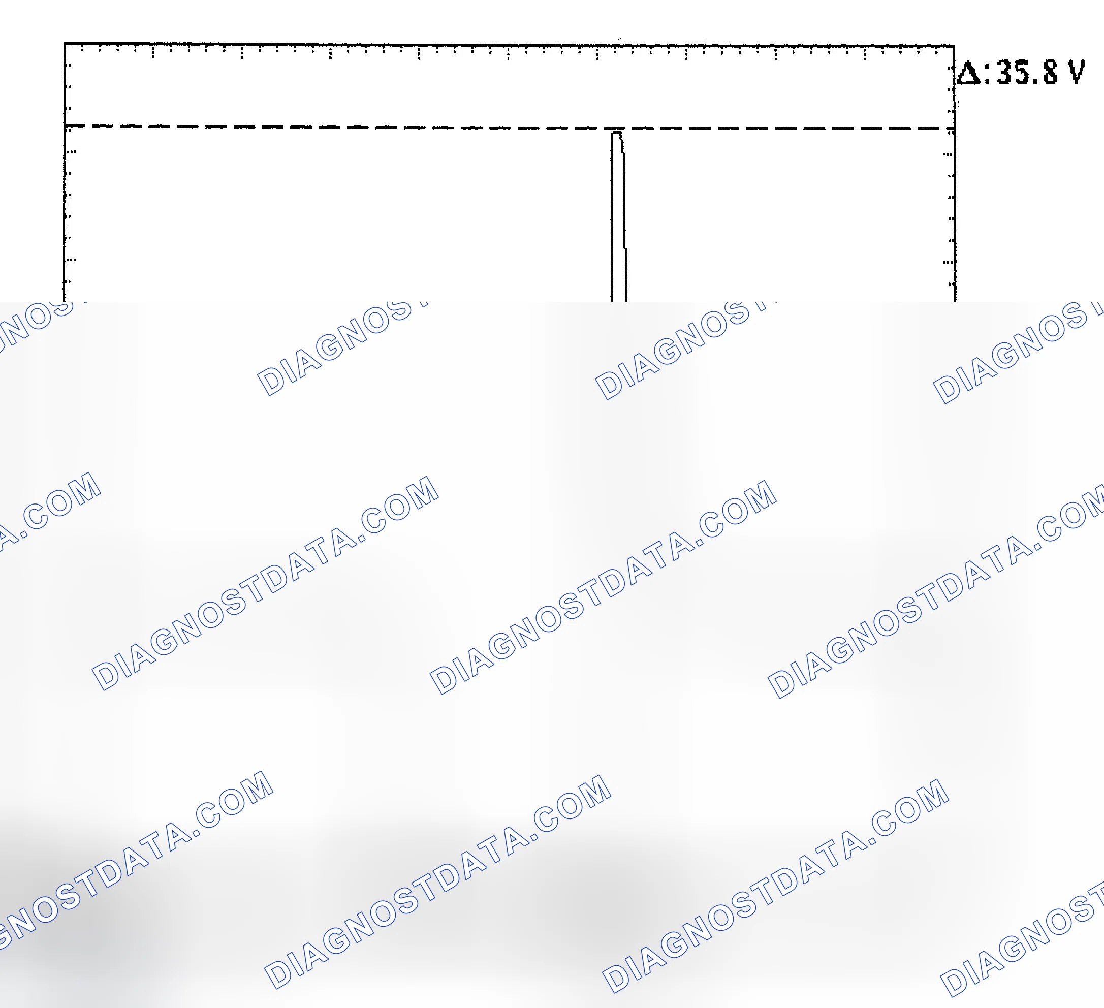 Scheme 28: Injector Bank - Known Good - Voltage Pattern