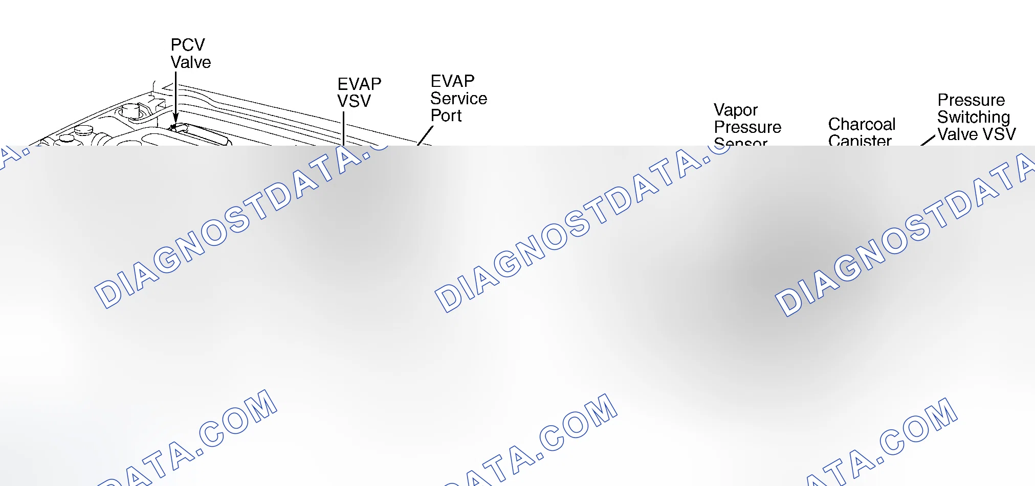 Scheme 325: EMISSION SYSTEMS & SUB-SYSTEMS