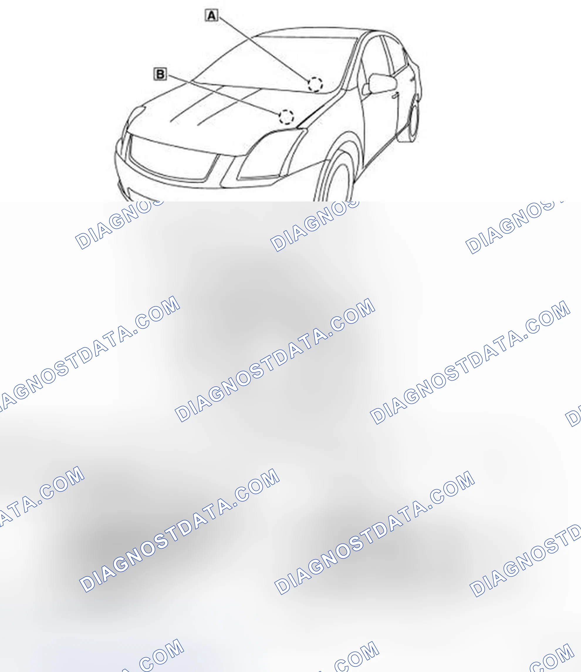 Scheme 10: Component Parts Location