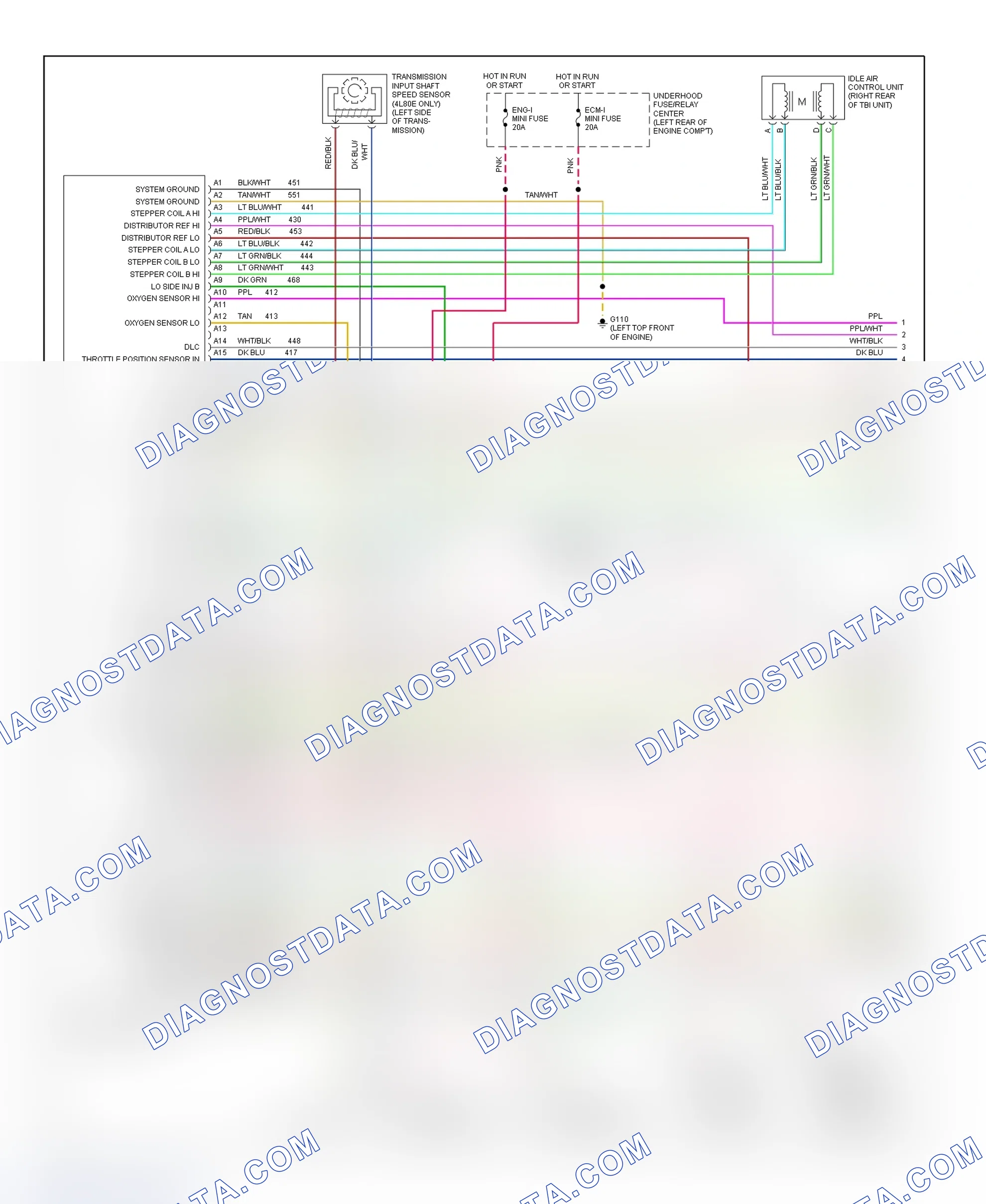 Scheme 93: Wiring Diagram ("C" & "K" Series Pickup, Sierra, Suburban, Tahoe & Yukon - 5.7L With A/T - 1 Of 3)