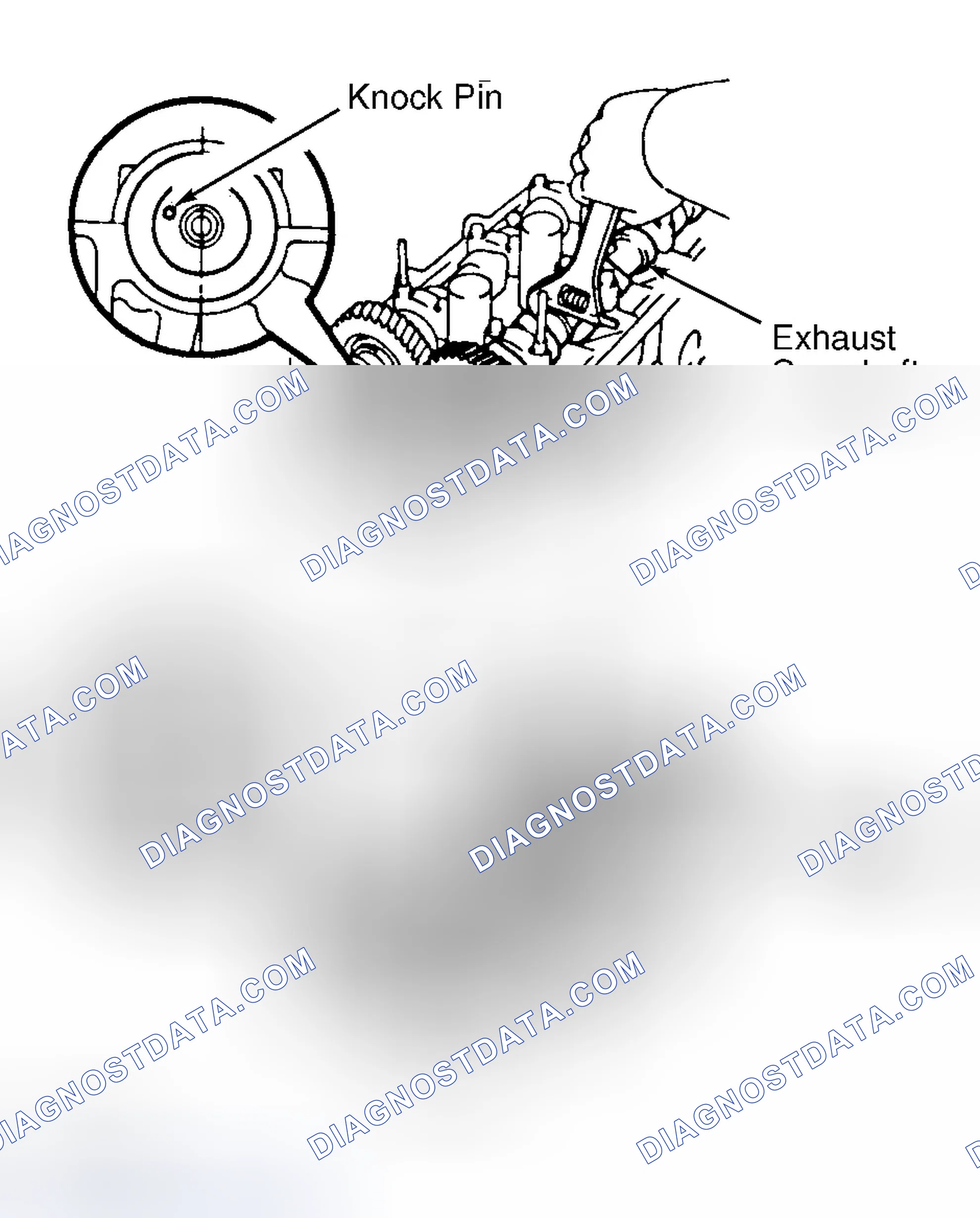 Scheme 18: Removal