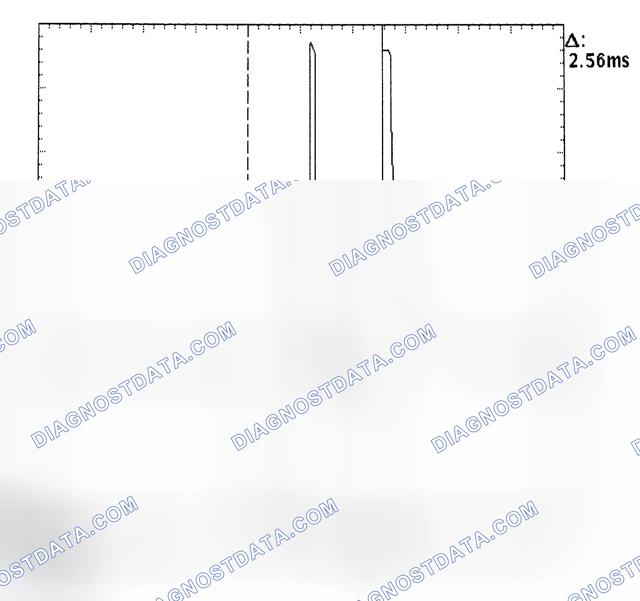 Scheme 27: Injector Bank - Known Good - Voltage Pattern