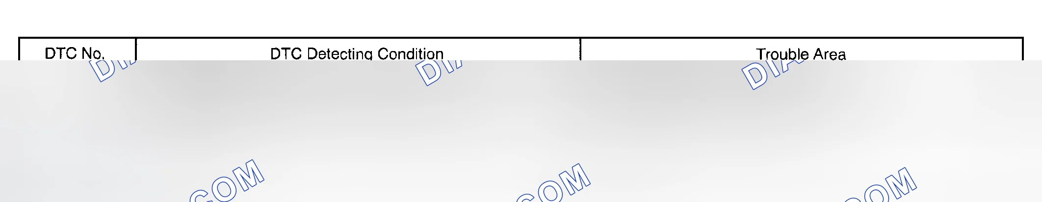 Scheme 586: CIRCUIT DESCRIPTION