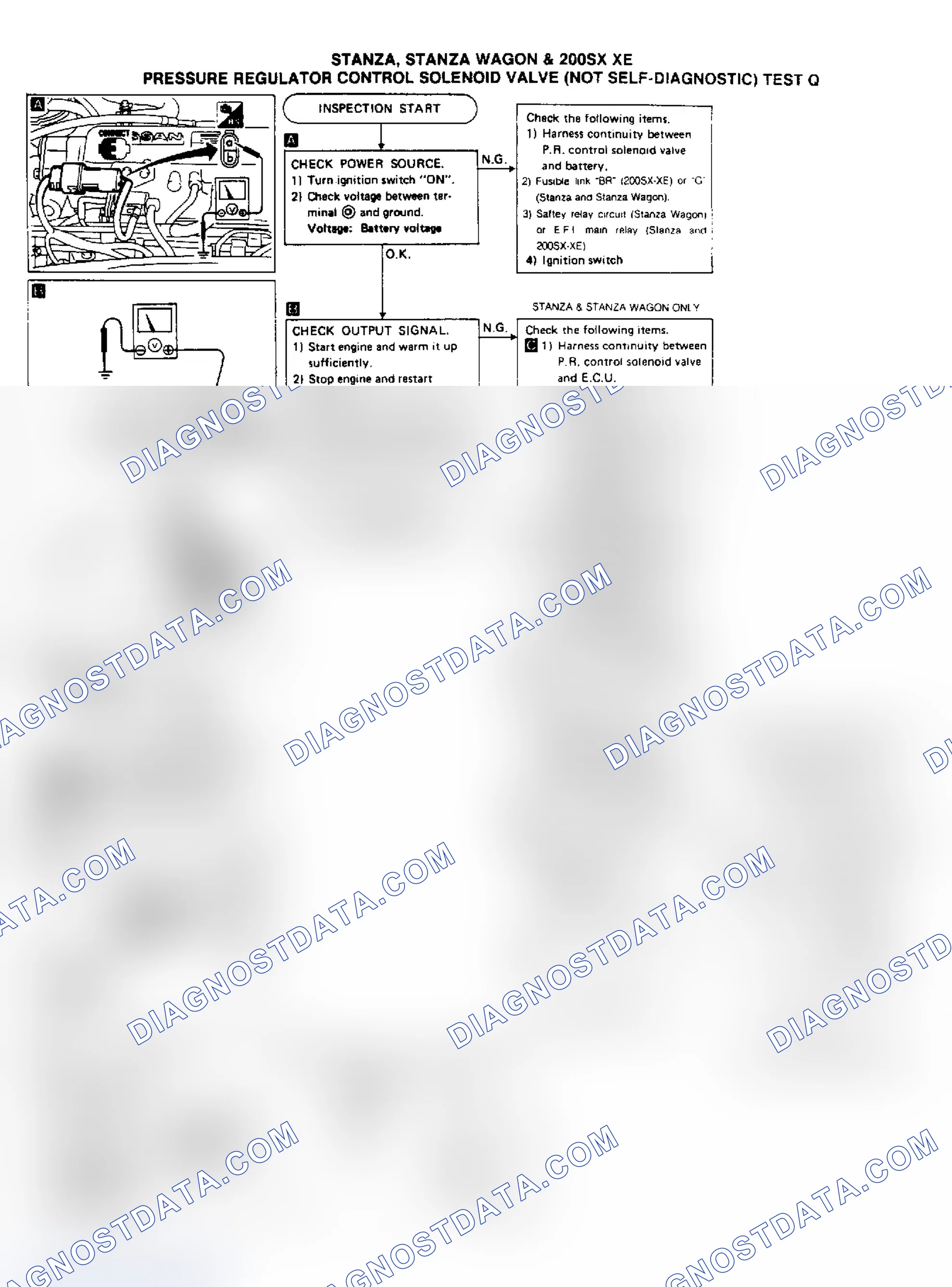 Scheme 119: Test Q, Stanza, Stanza Wagon & 200SX XE