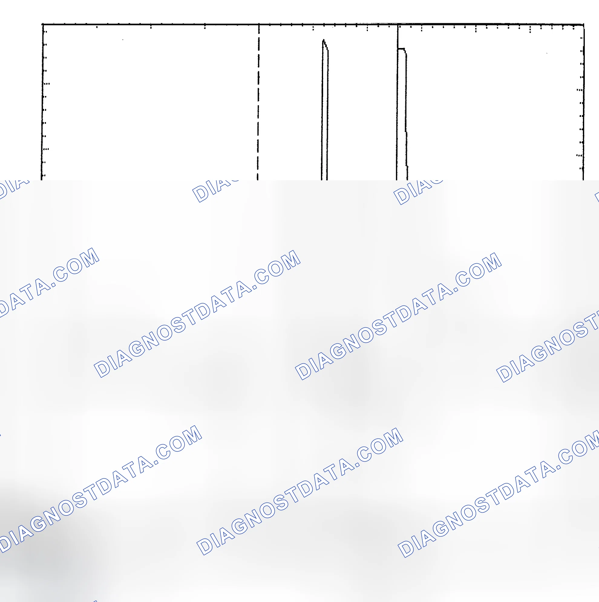 Scheme 6: Identifying Current Controlled Type Injector Pattern
