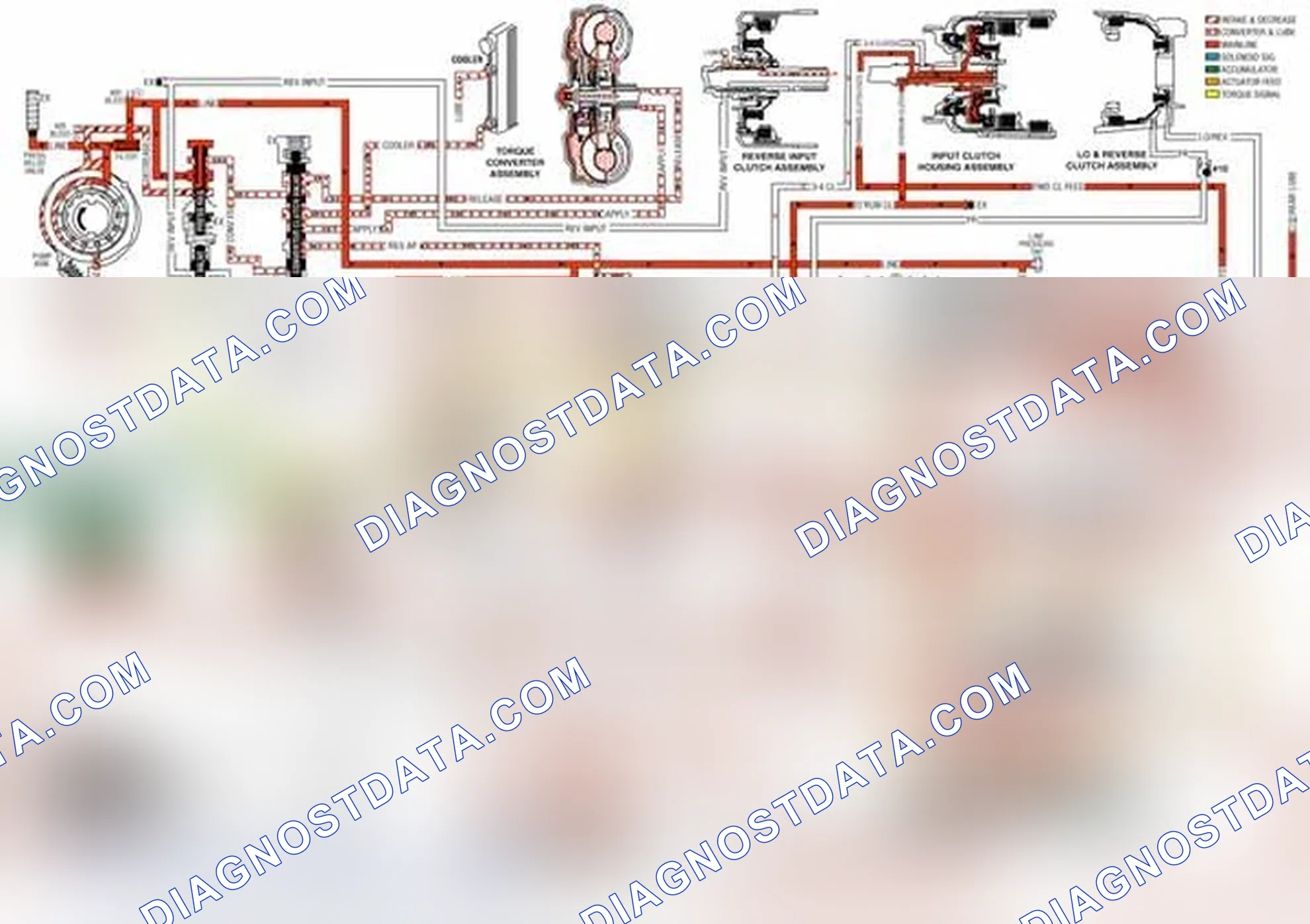 Scheme 22: Manual Second Gear