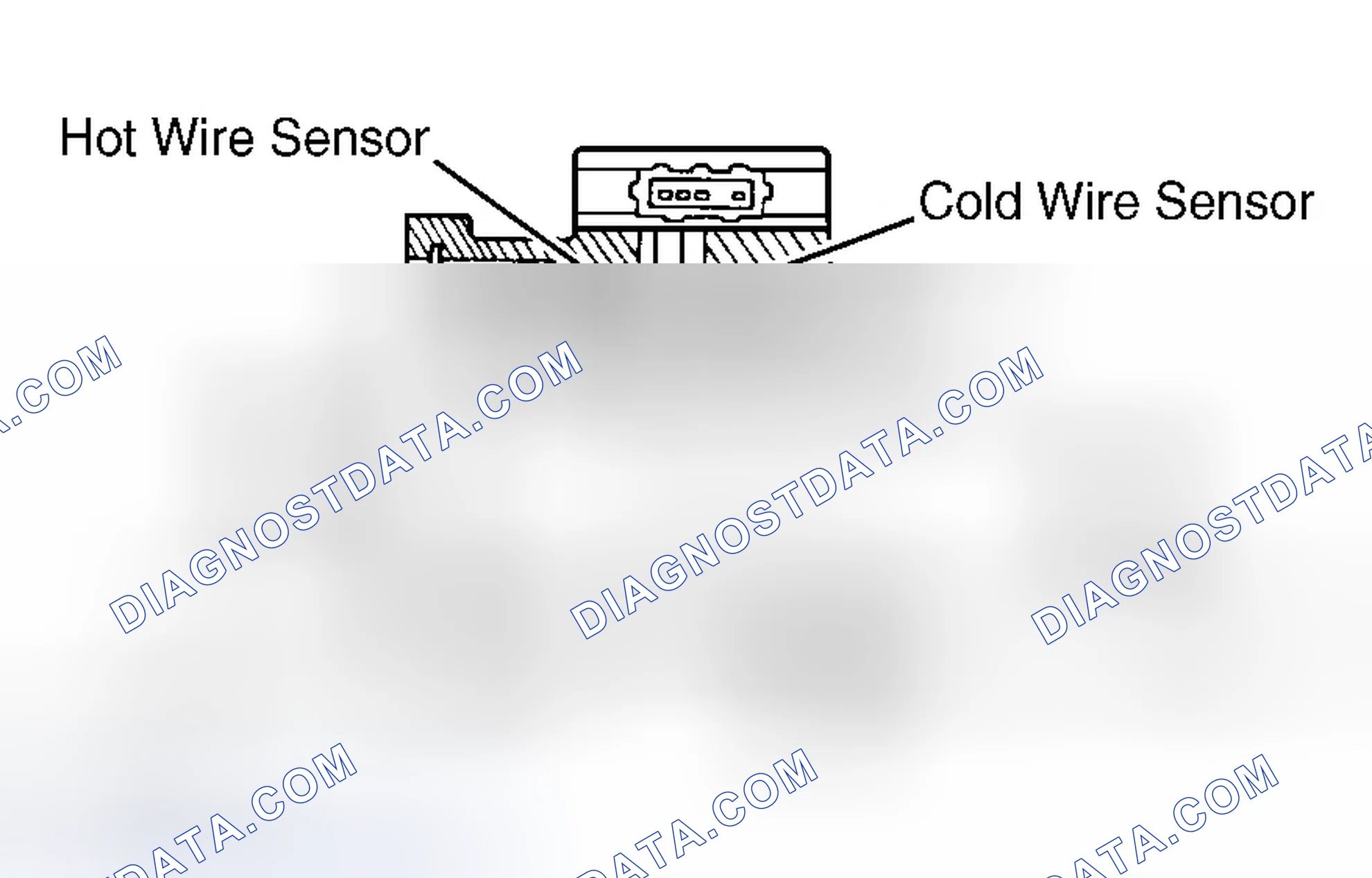 Scheme 5: Mass Airflow (MAF) Sensor