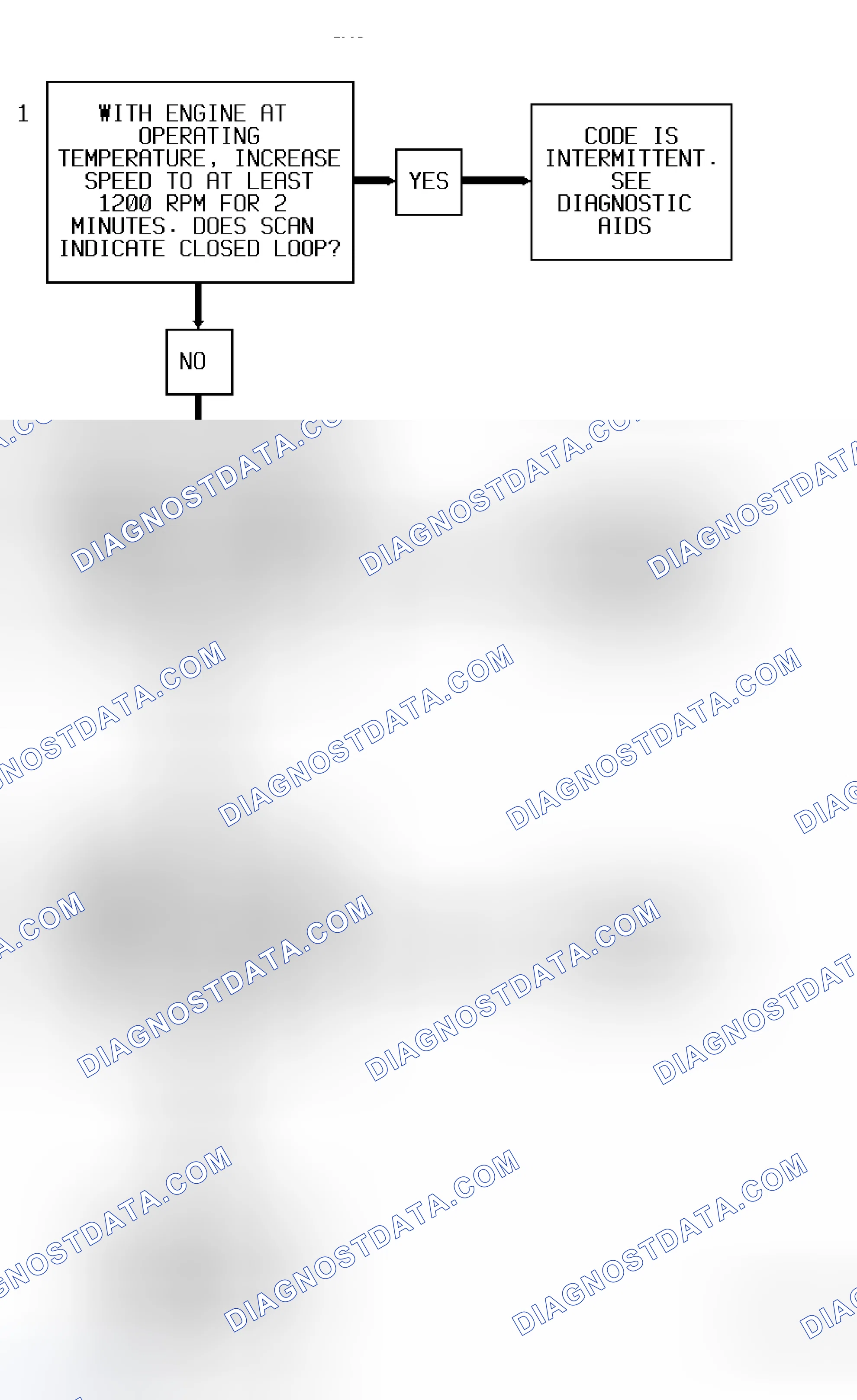 Scheme 21: Code P0134 Flow Chart (3.8L) Heated Oxygen Sensor Open Circuit