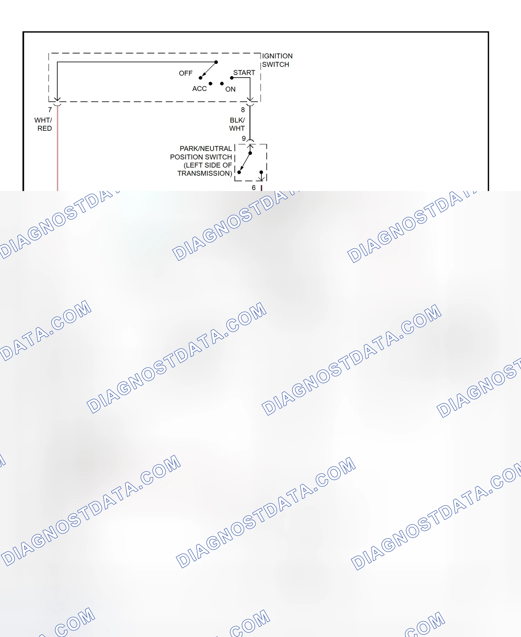 Fig. 28: Starting System Wiring Diagram (Land Cruiser)