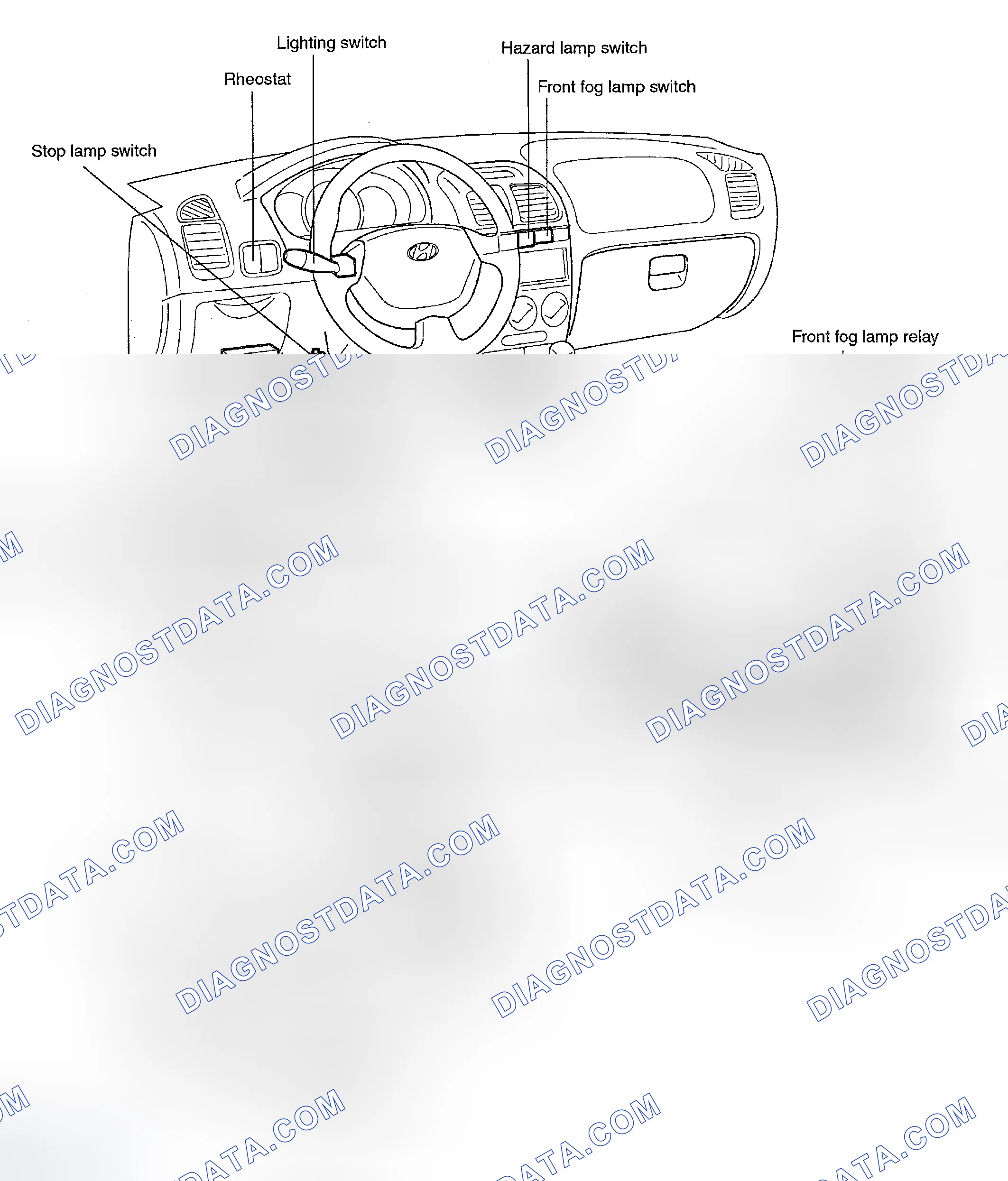 Scheme 1: COMPONENTS