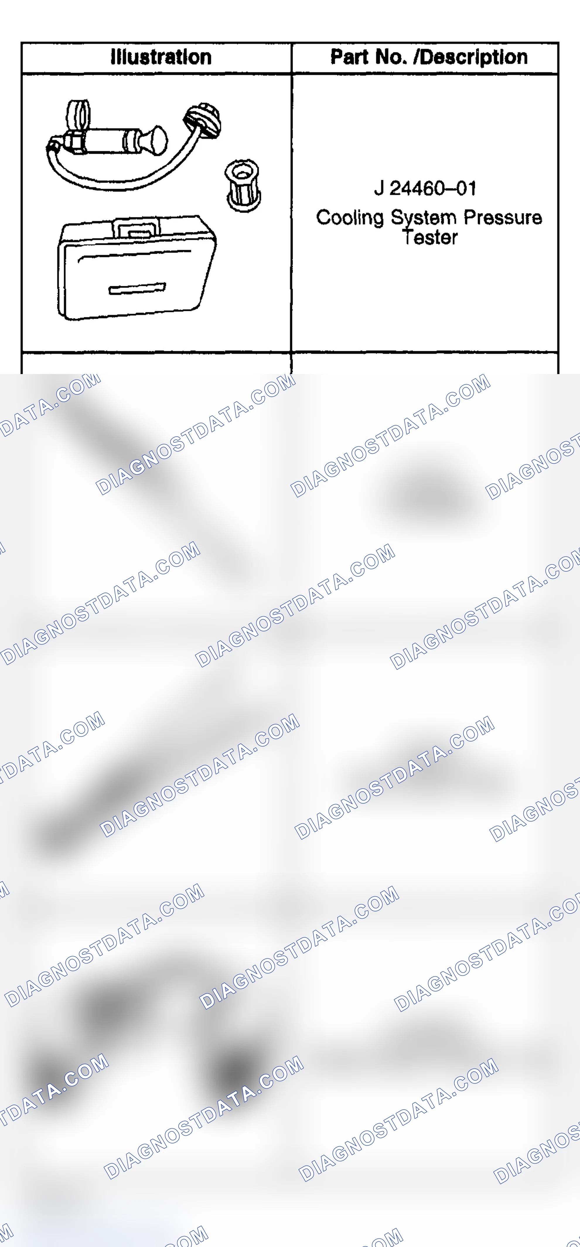 Scheme 76: Special Tools and Equipment
