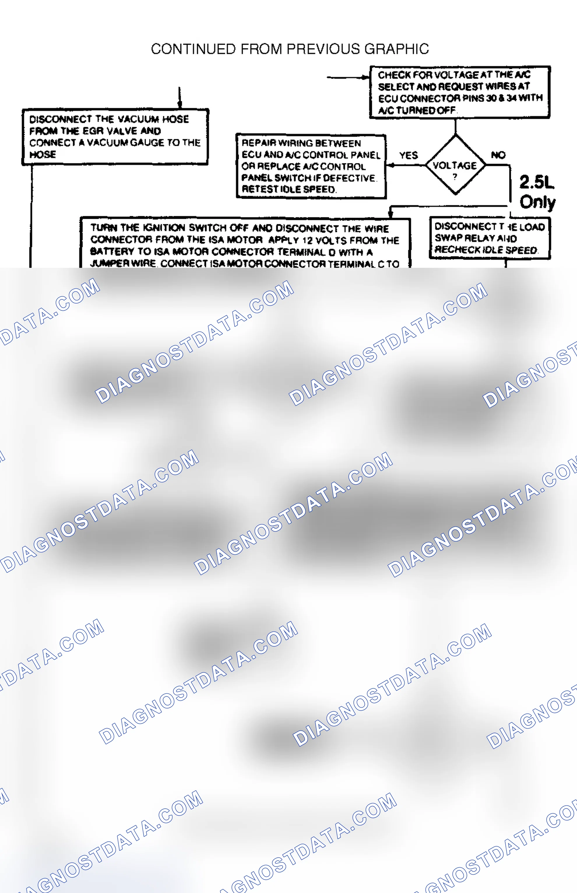 Scheme 22: Test 4A: System Operational (4 of 9)