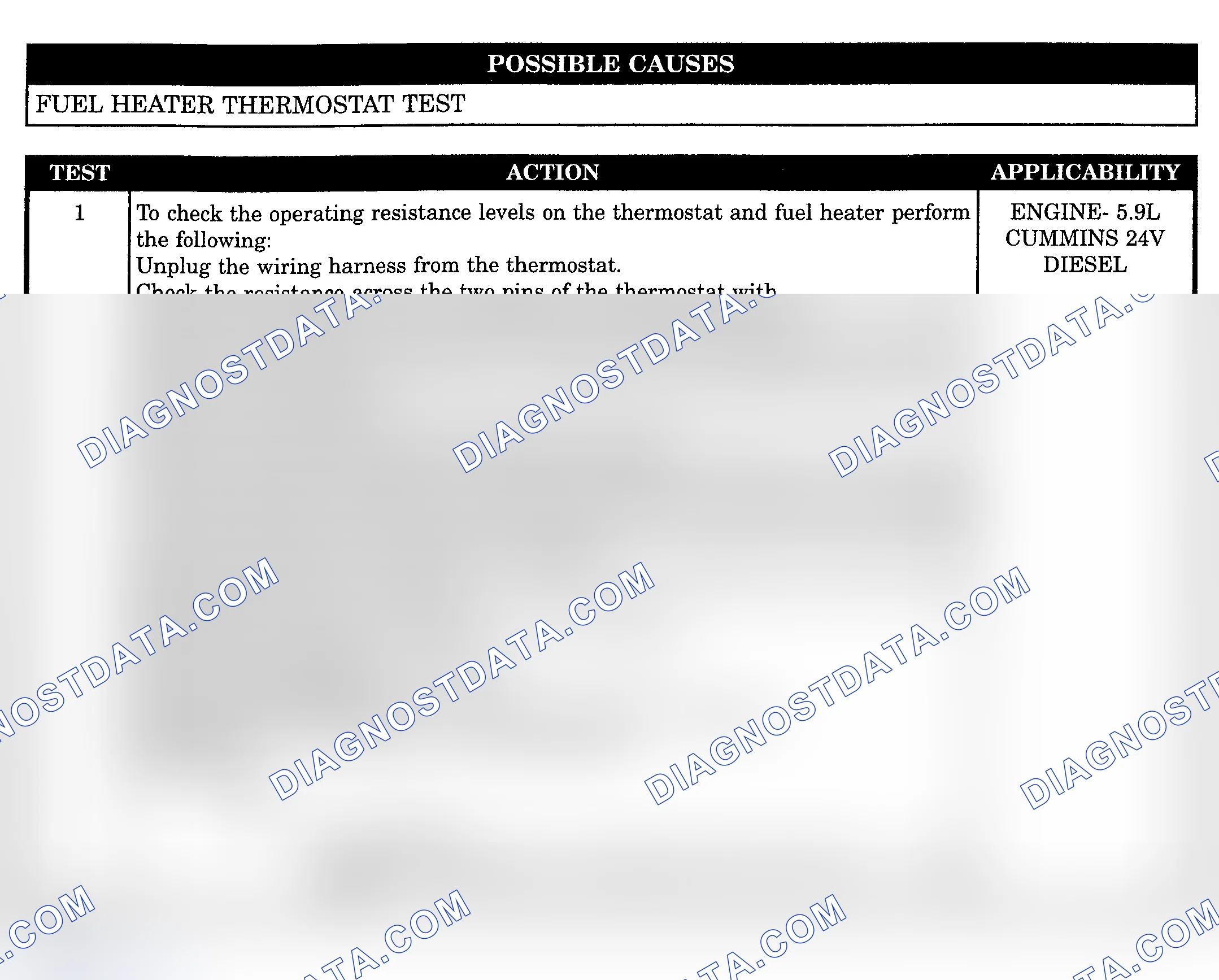 Scheme 1058: FUEL HEATER THERMOSTAT TEST