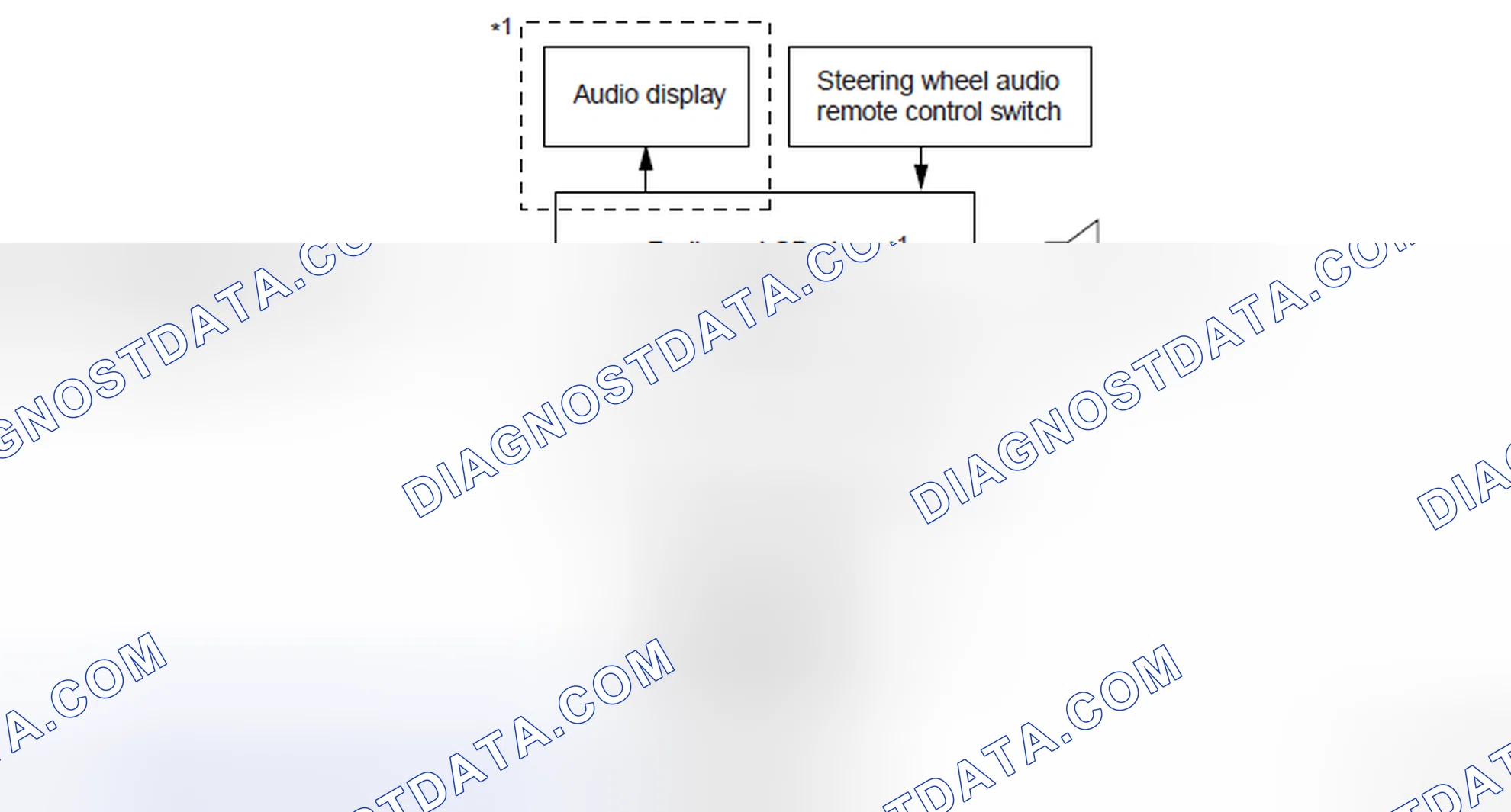 Scheme 229: System Block Diagram