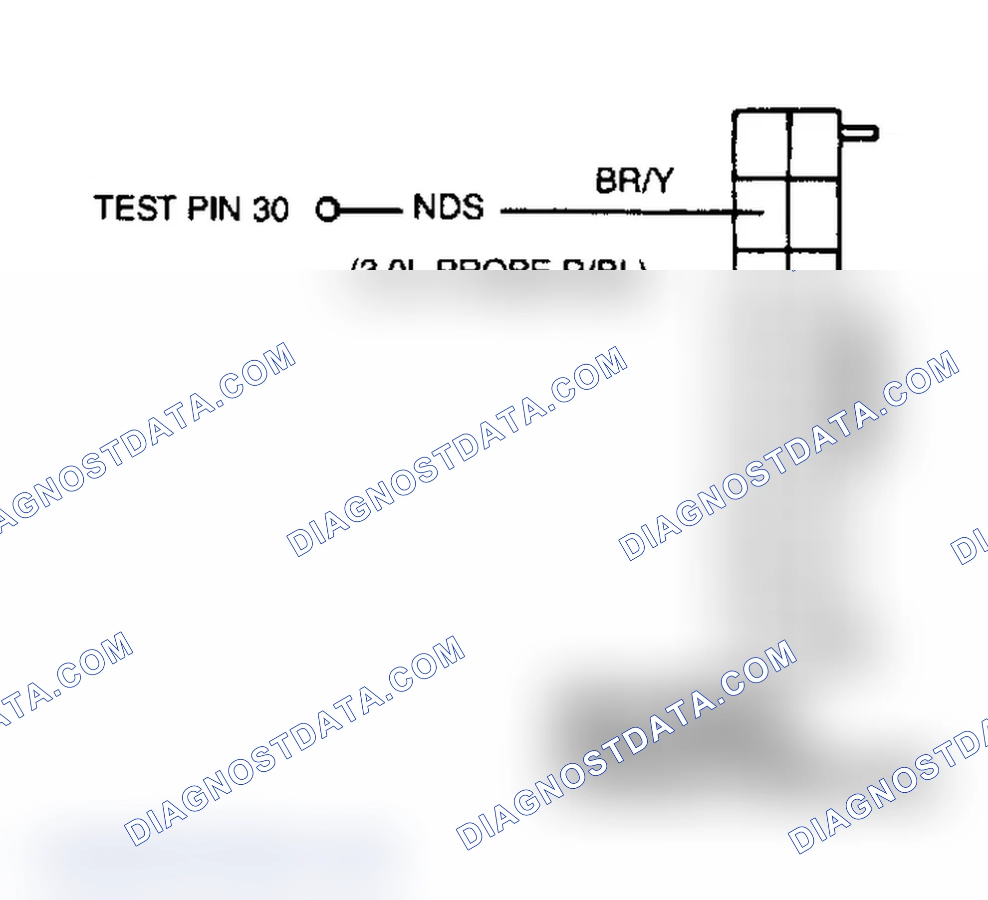 Scheme 82: Checking NDS Continuity