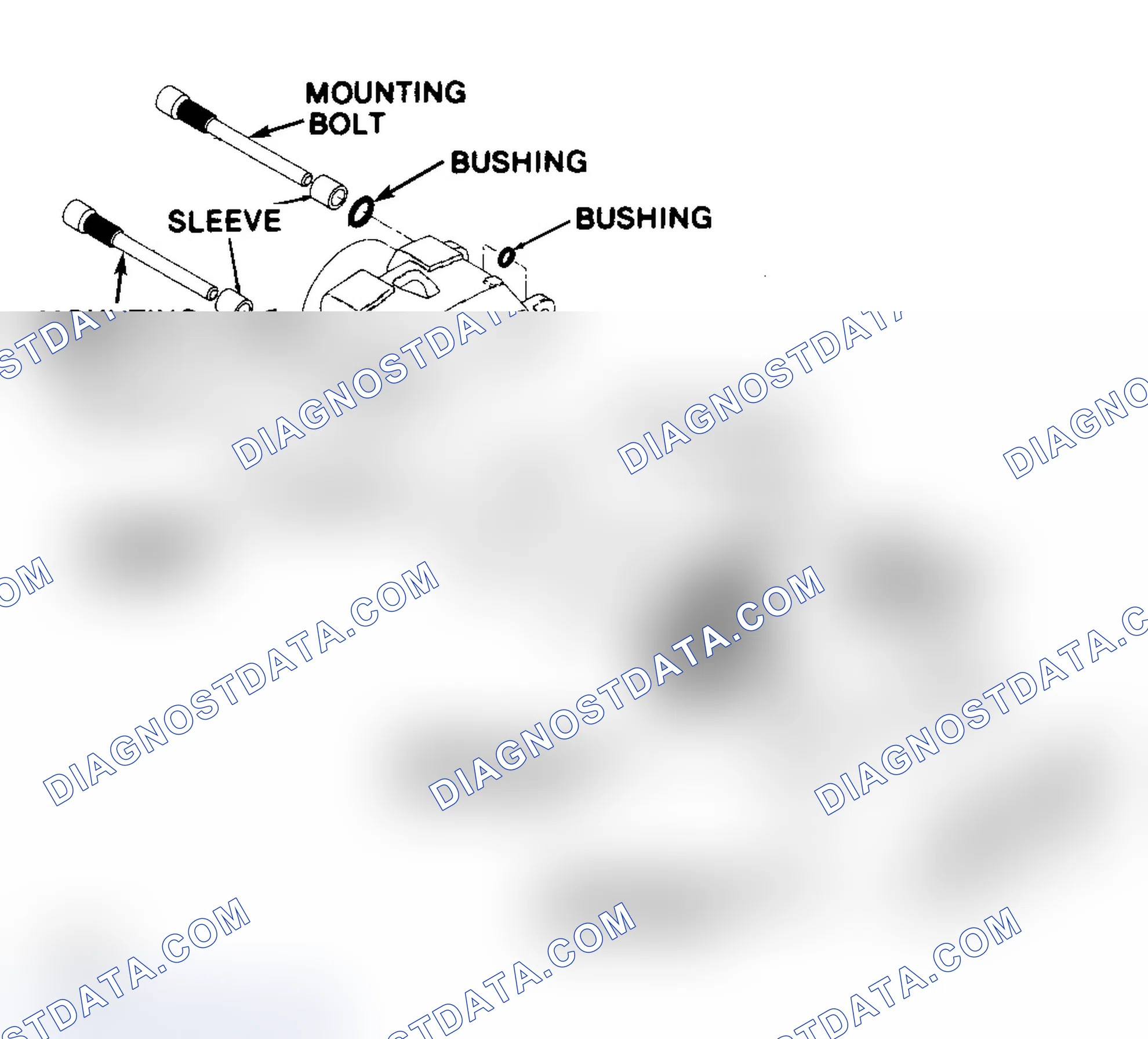Scheme 5: OVERHAUL