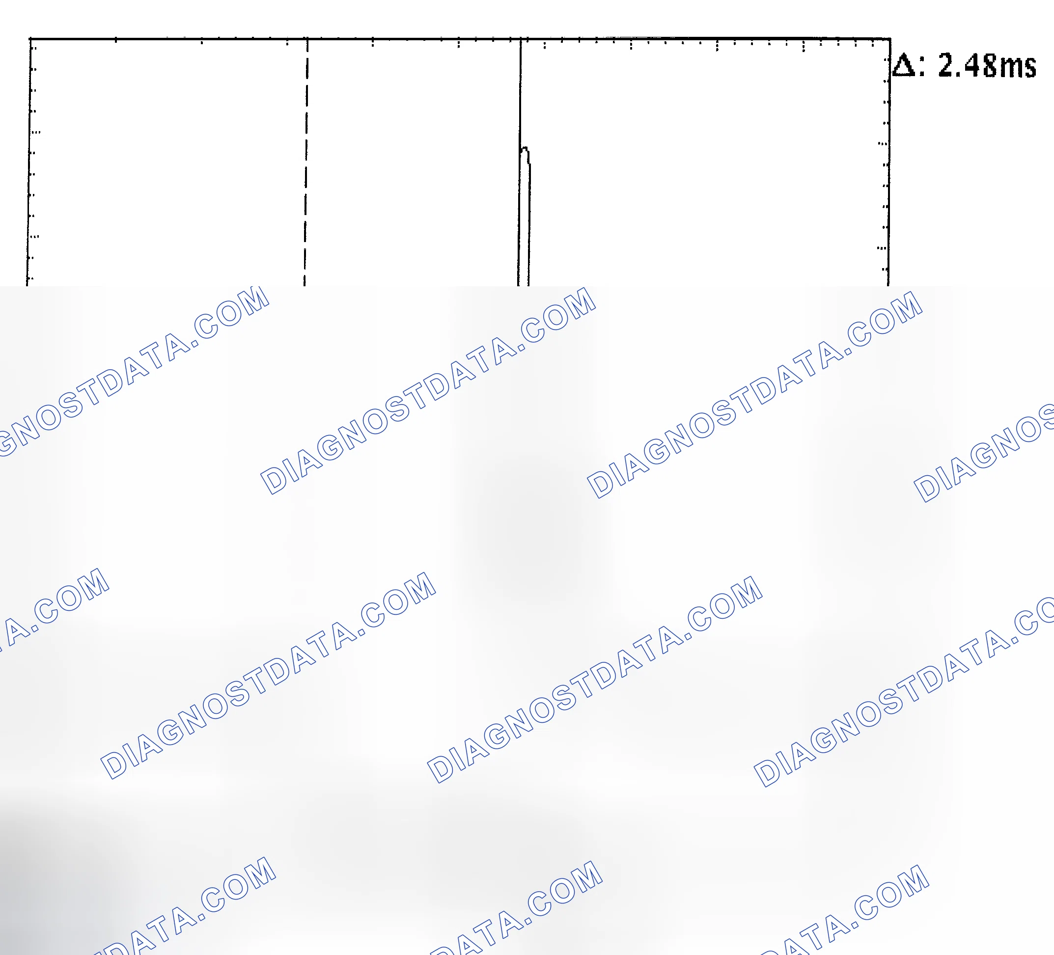 Scheme 24: Injector Bank - Known Good - Voltage Pattern