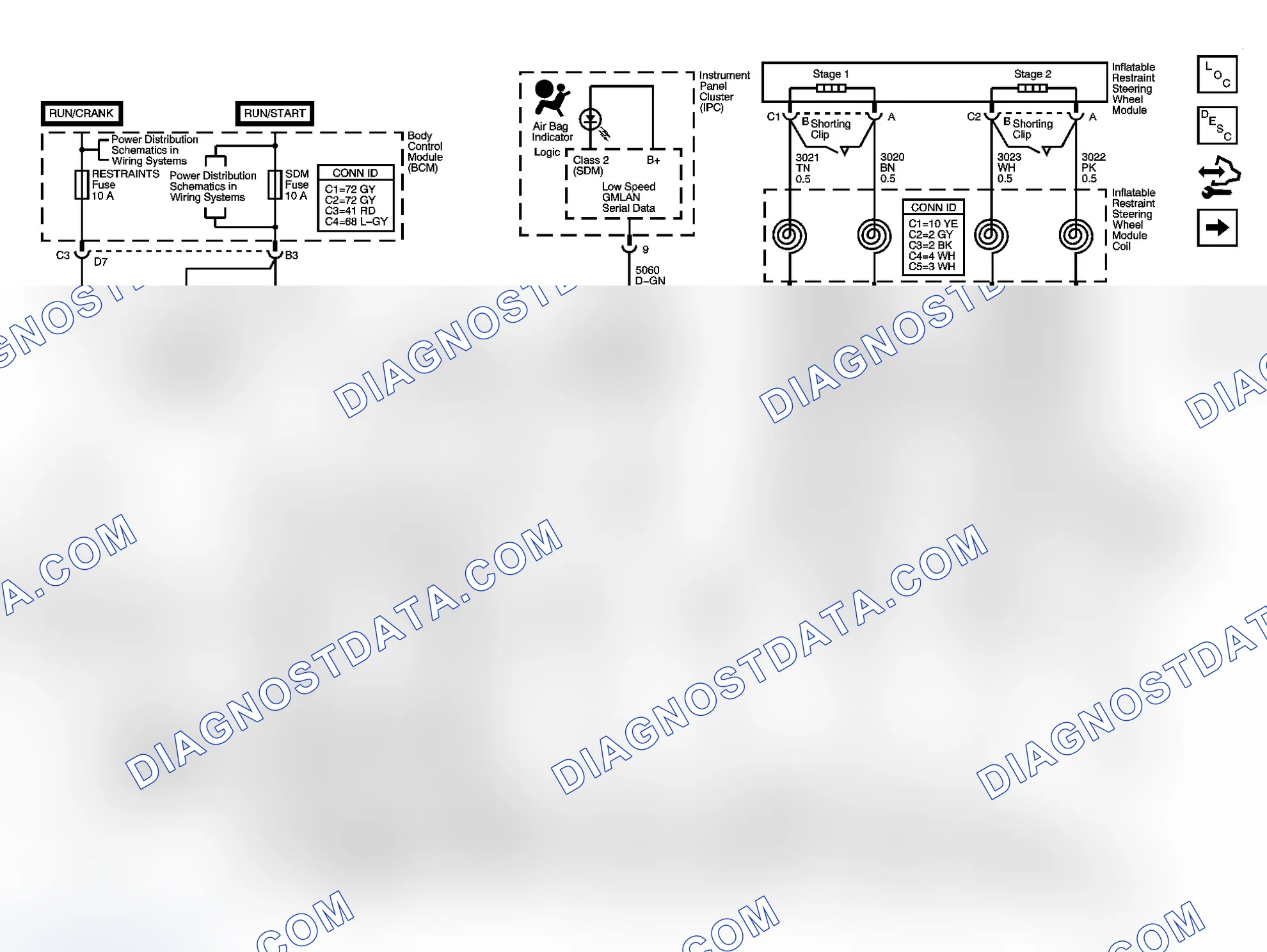 Scheme 2: SIR Schematics