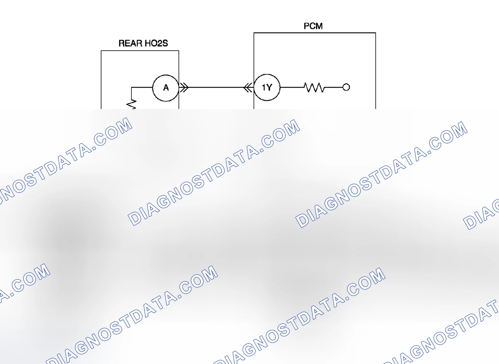 Scheme 22: Diagnostic Procedure
