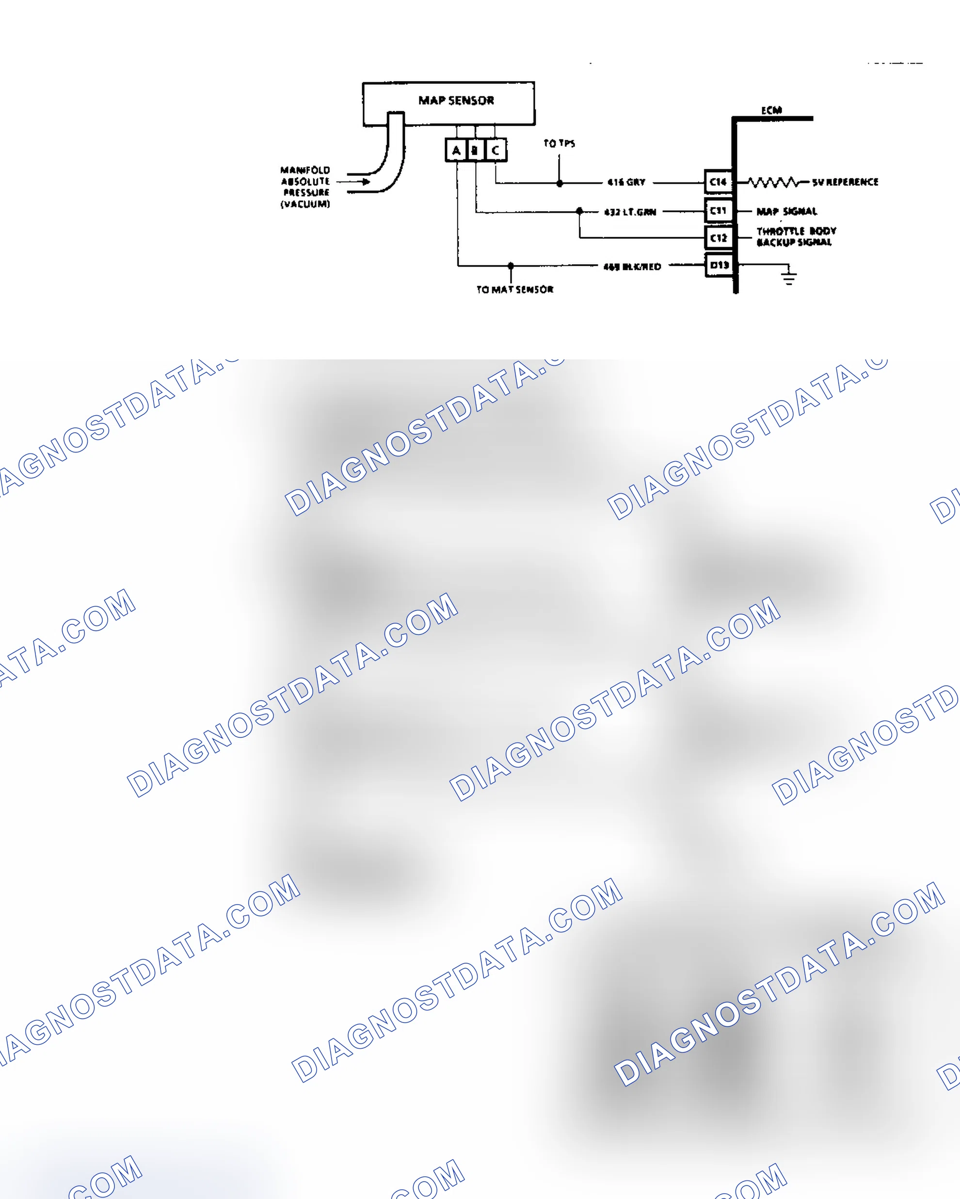 Scheme 411: Code 33 Flow Chart - MAP Sensor (2.8L "P" Body)