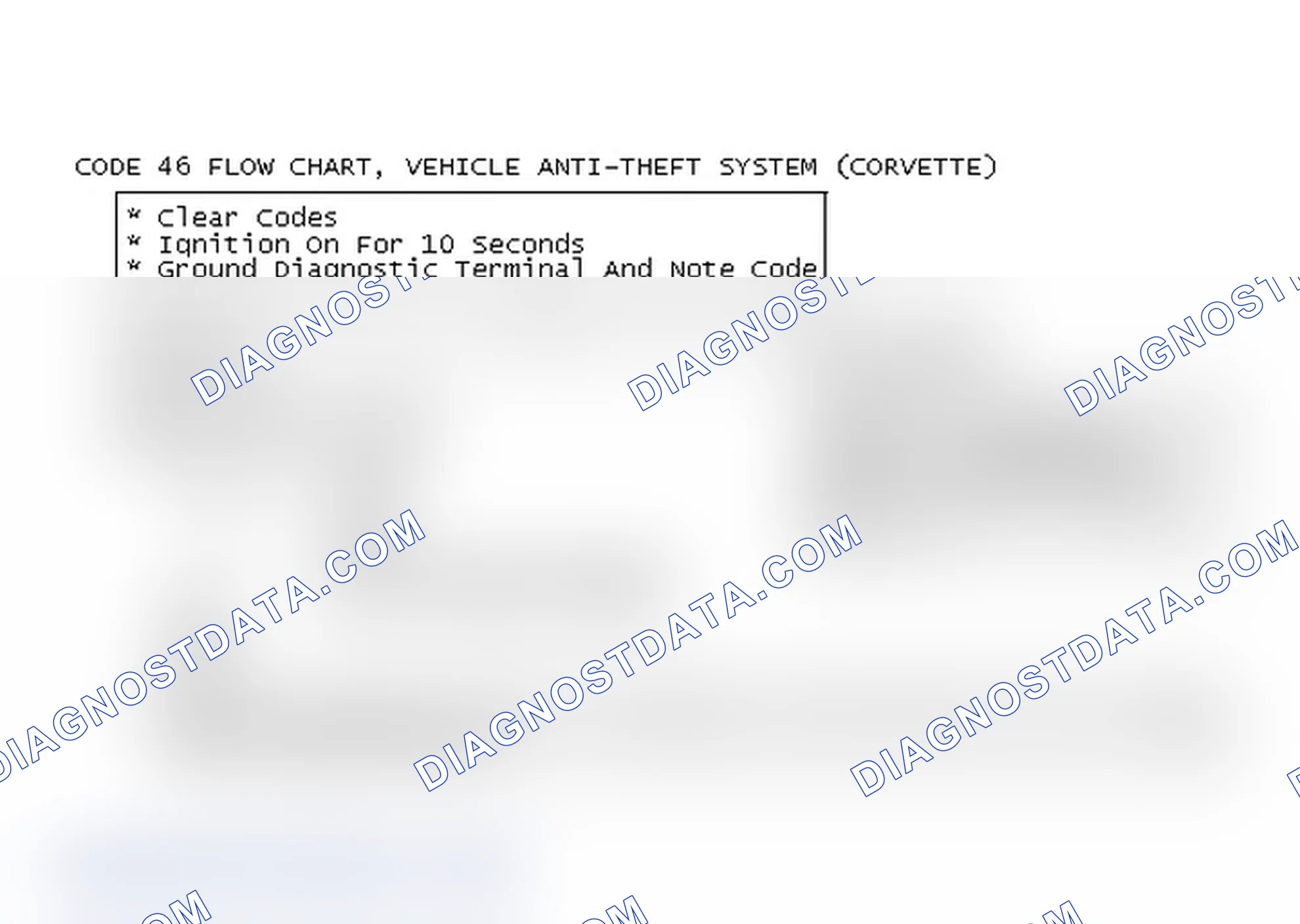 Scheme 526: Code 46 Flow Chart, Vehicle Anti-Theft System (Corvette)