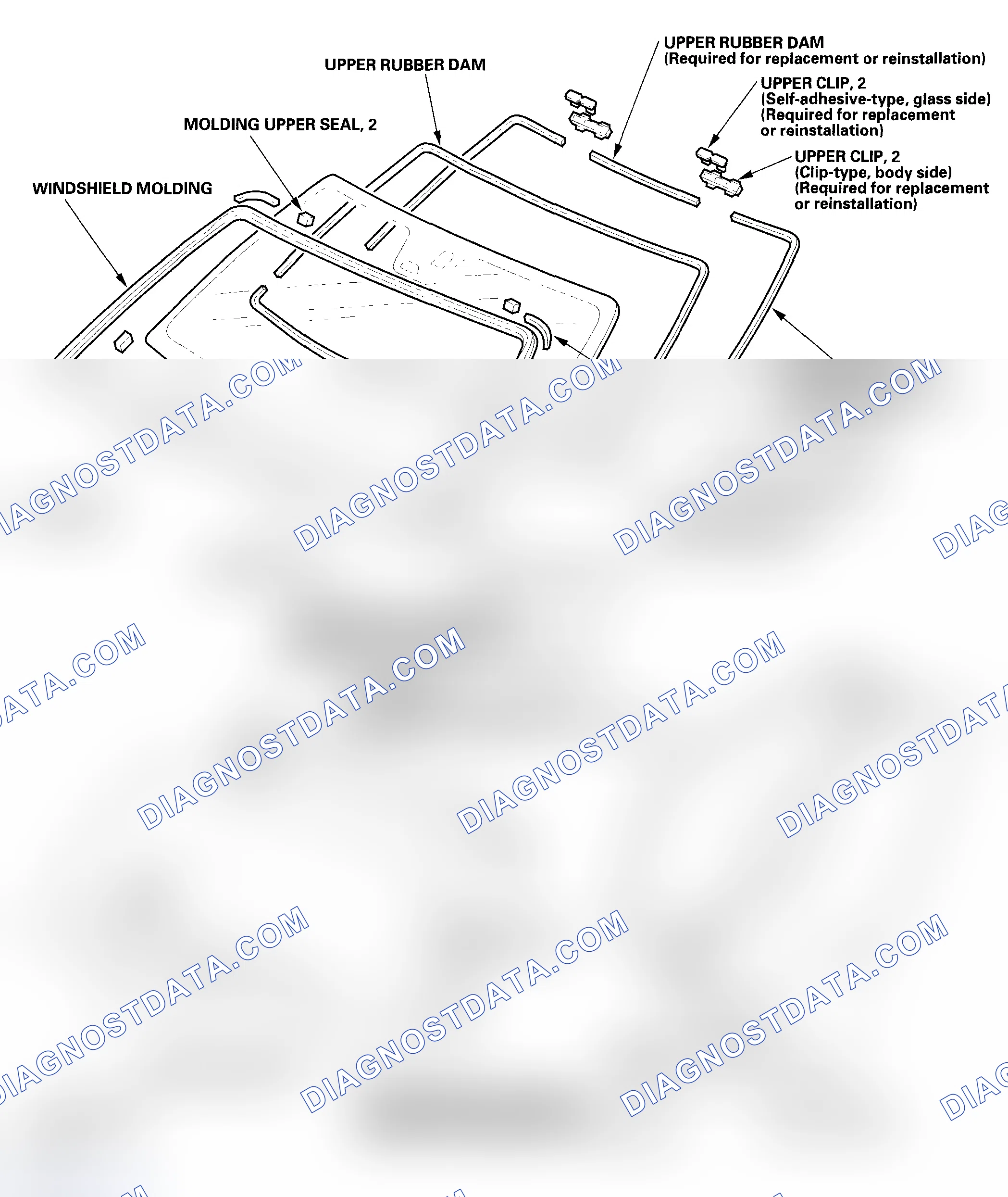 Scheme 54: Component Location Index