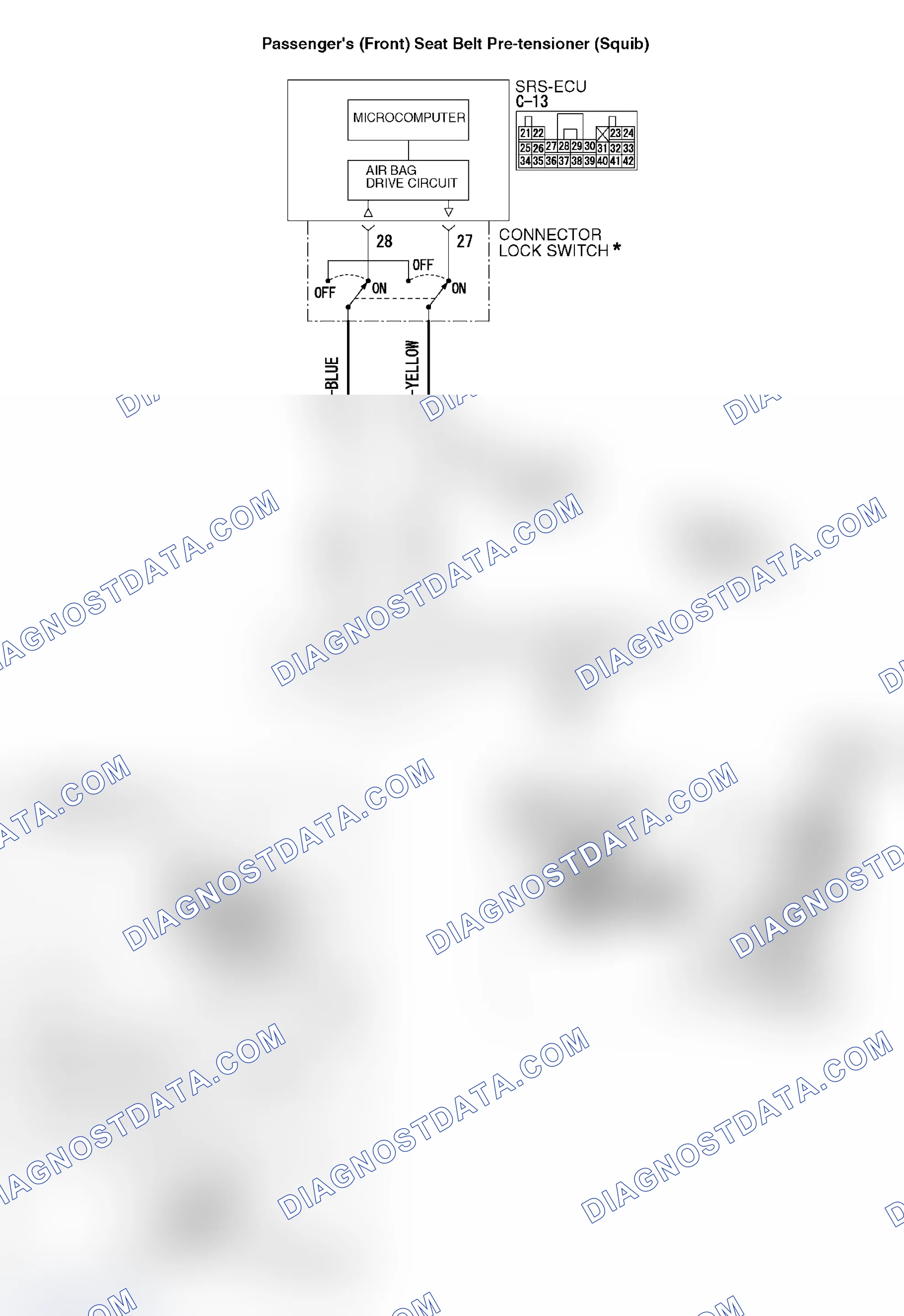 Scheme 410: DTC 28: Passenger's (Front) Seat Belt Pre-Tensioner (Squib) System Fault 1 (Short Circuit between Te