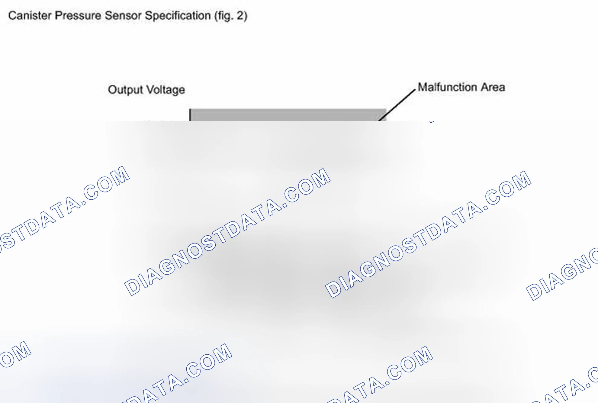 Scheme 329