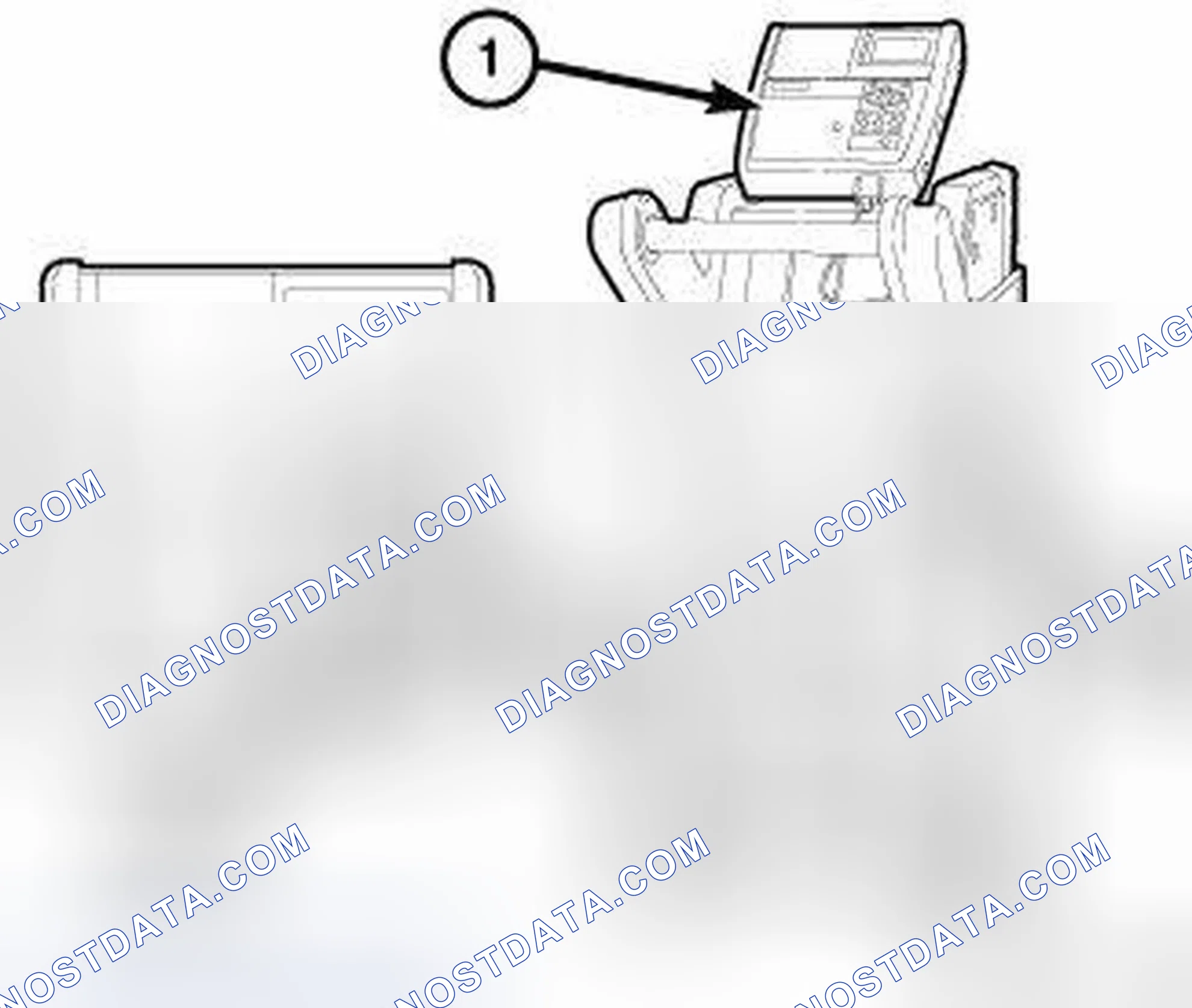 Scheme 26: Controls - Description