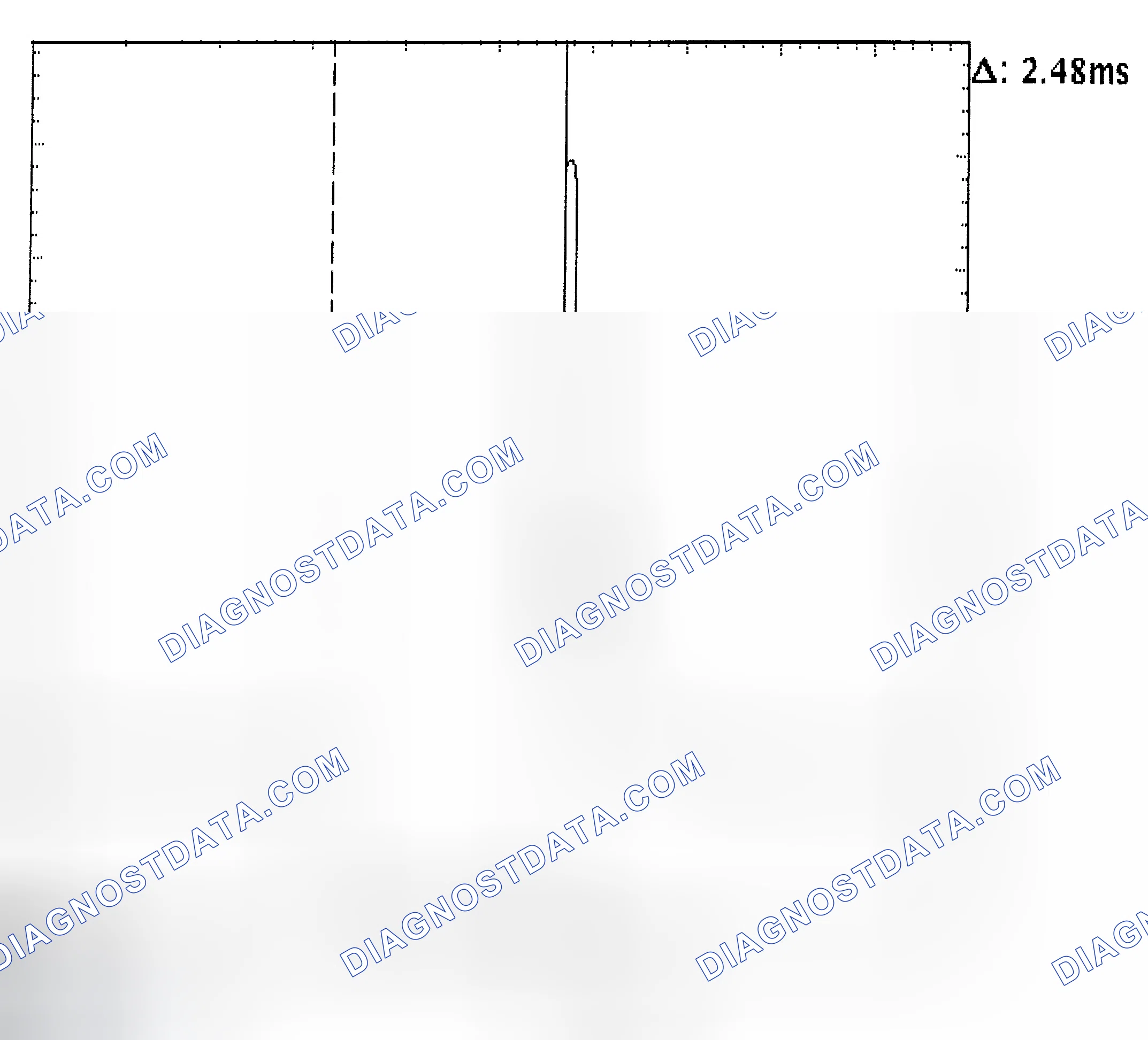 Scheme 24: Injector Bank - Known Good - Voltage Pattern
