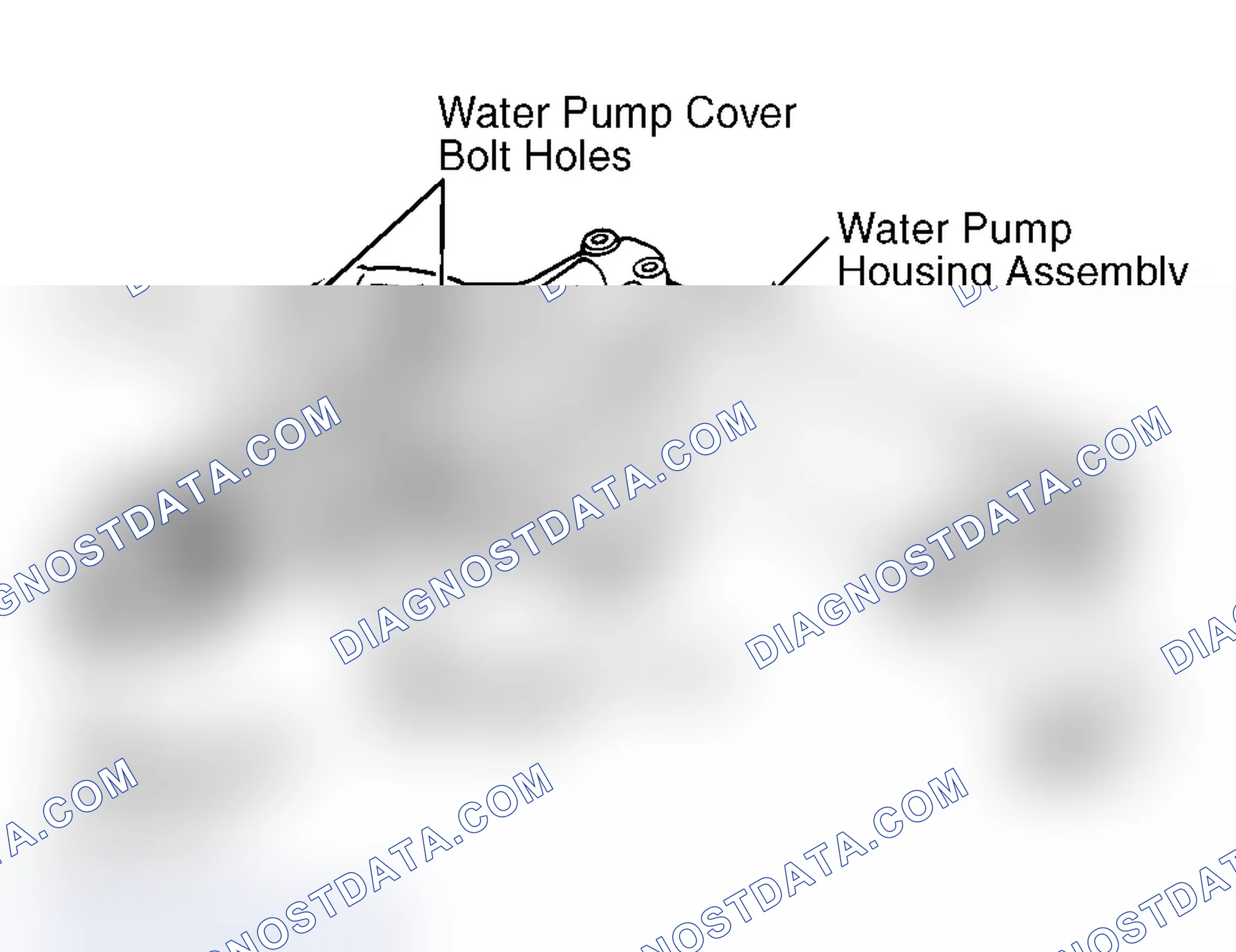 Scheme 10: Installation