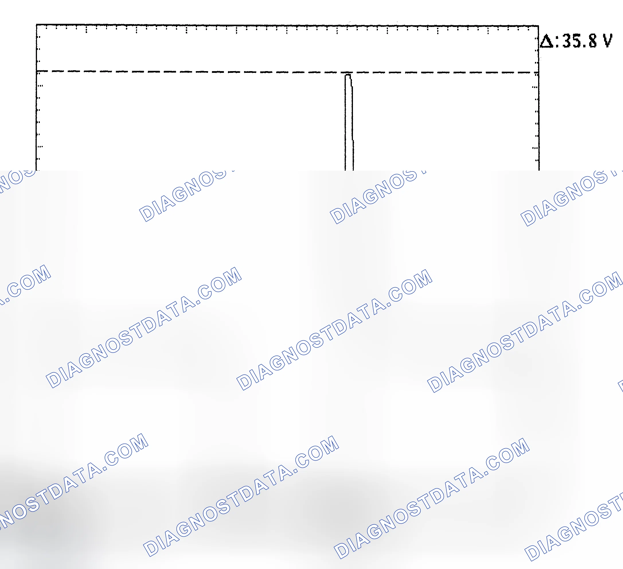 Scheme 28: Injector Bank - Known Good - Voltage Pattern