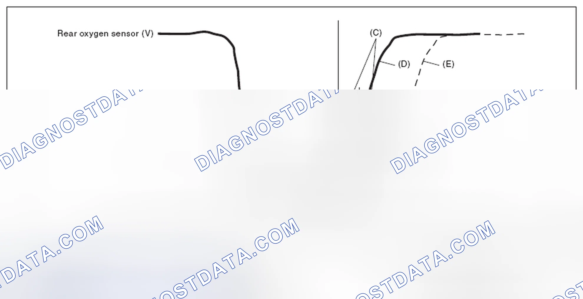 Scheme 34: DIAGNOSTIC METHOD
