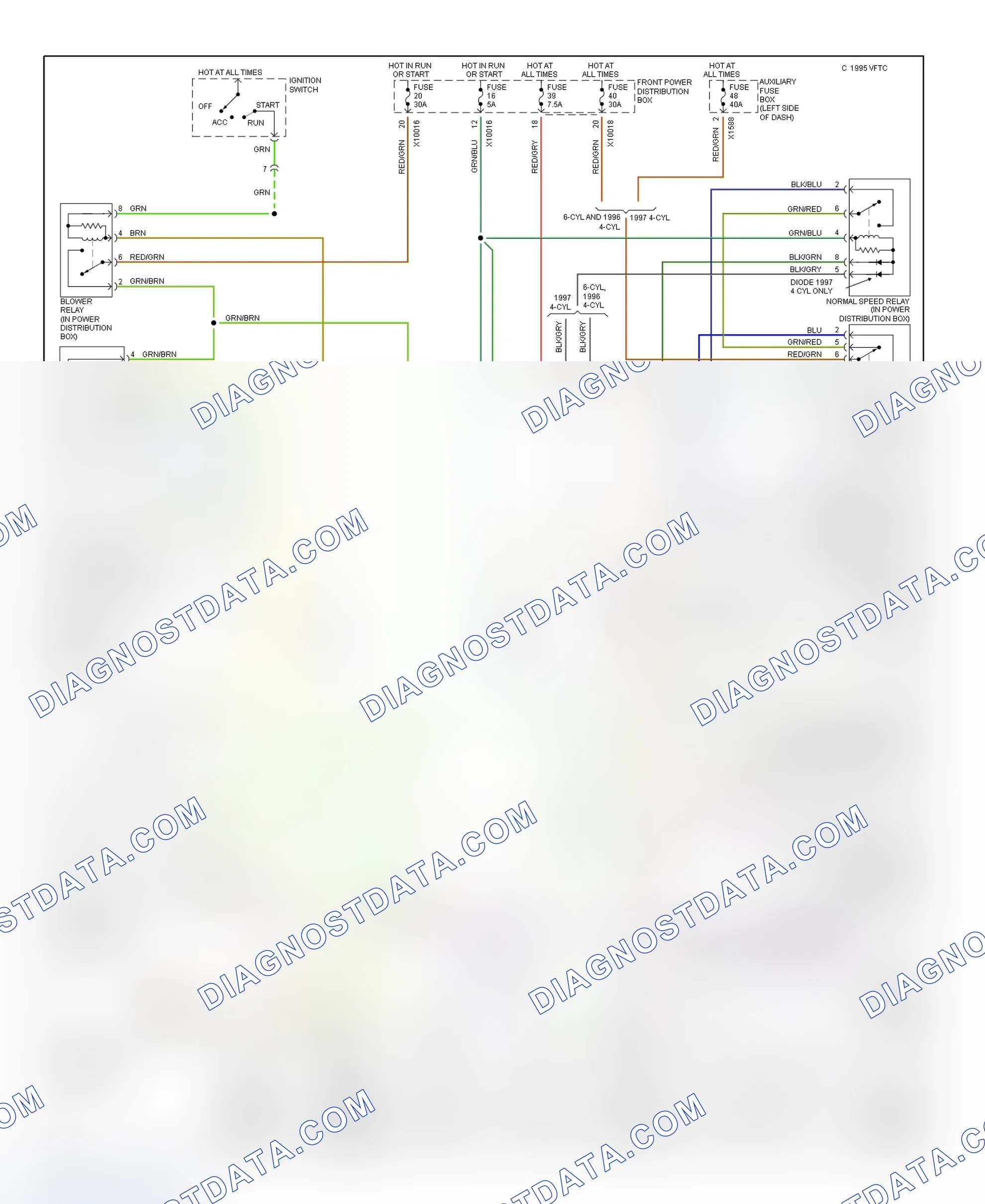 Scheme 7: Manual A/C Circuit - (1 of 1)