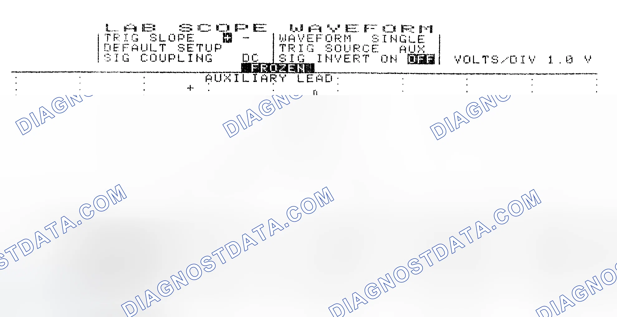 Scheme 19: Single Injector w/Excessive Current Flow - Current Pattern