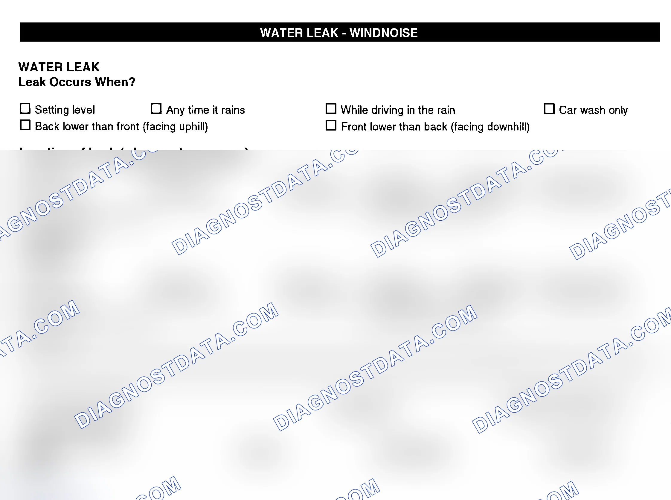 Scheme 12: Water Leak & Wind Noise