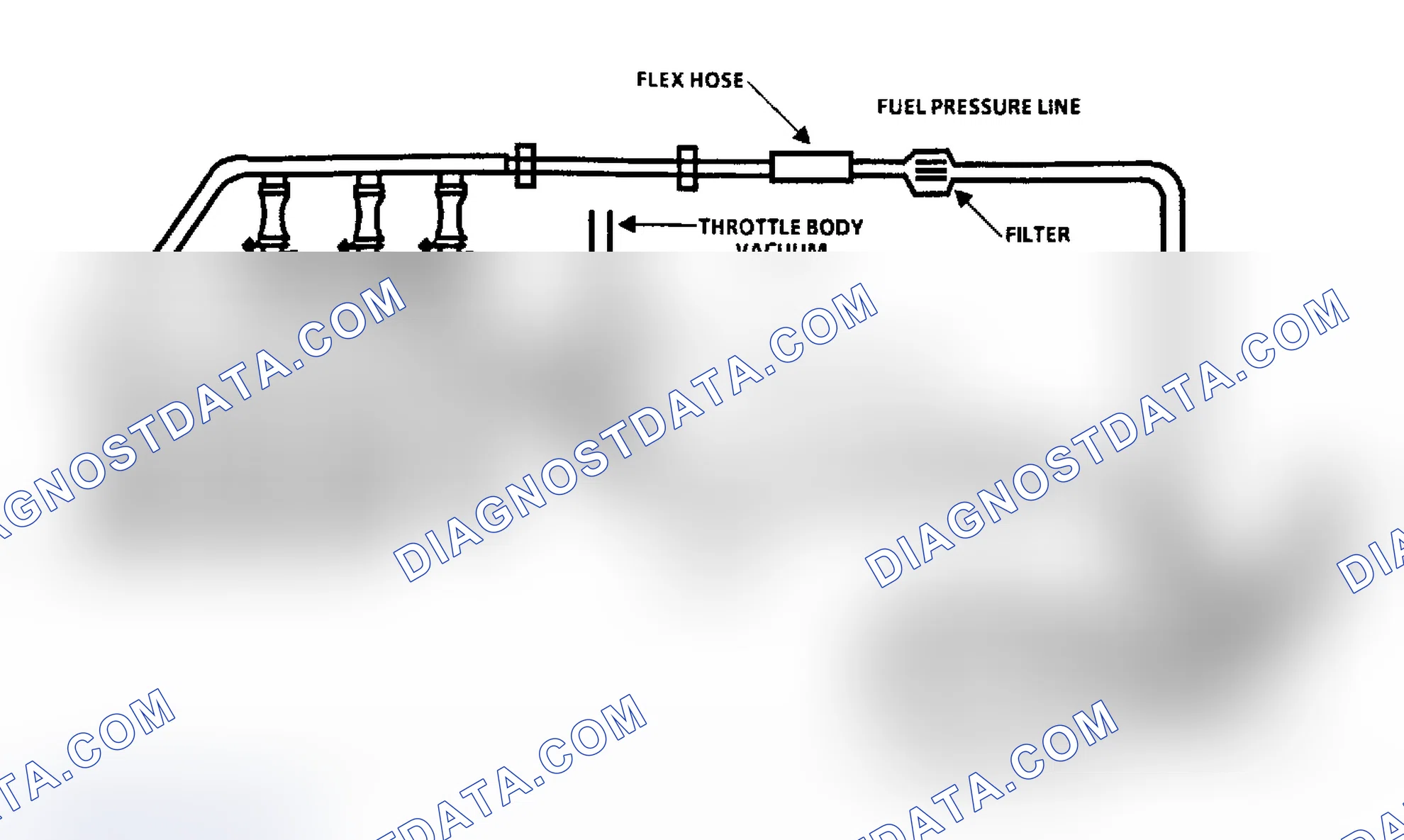 Scheme 471: Flow Chart A7, Fuel Pressure Test (3.8L "C" & "H" Bodies)