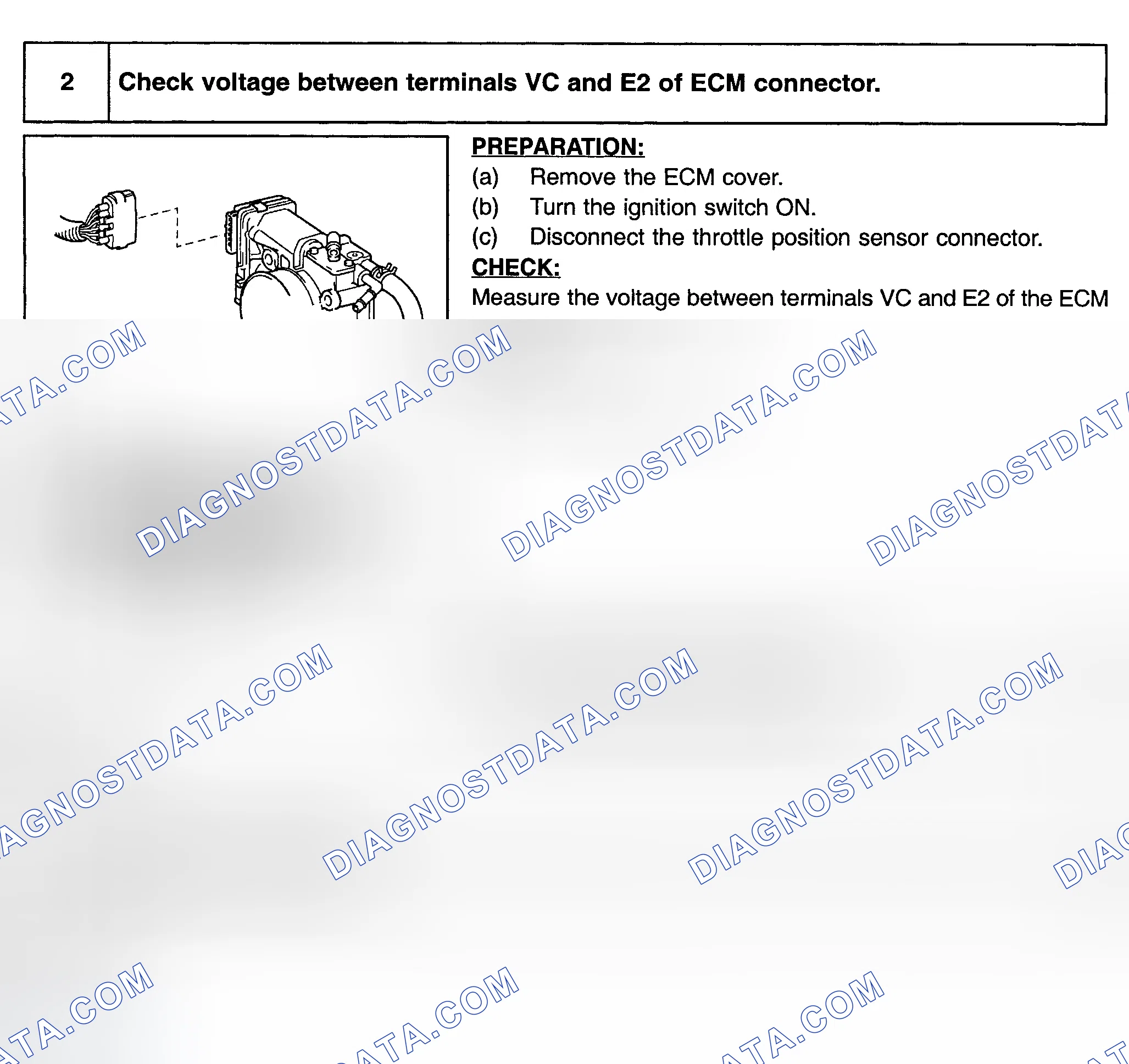 Scheme 621