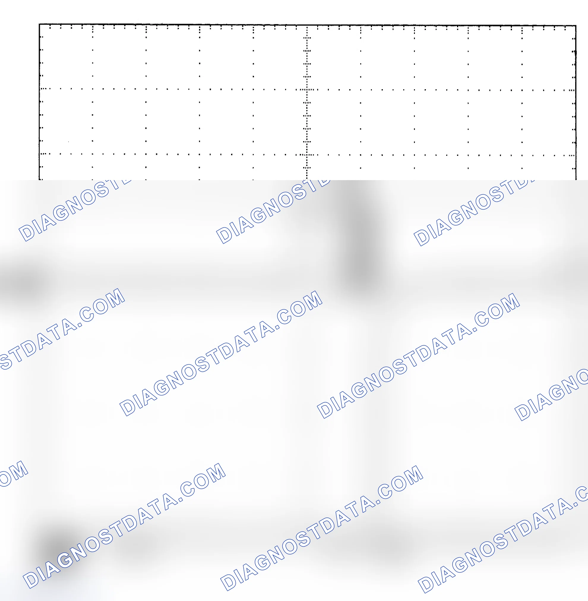 Scheme 25: Single Injector - Known Good - Voltage Pattern