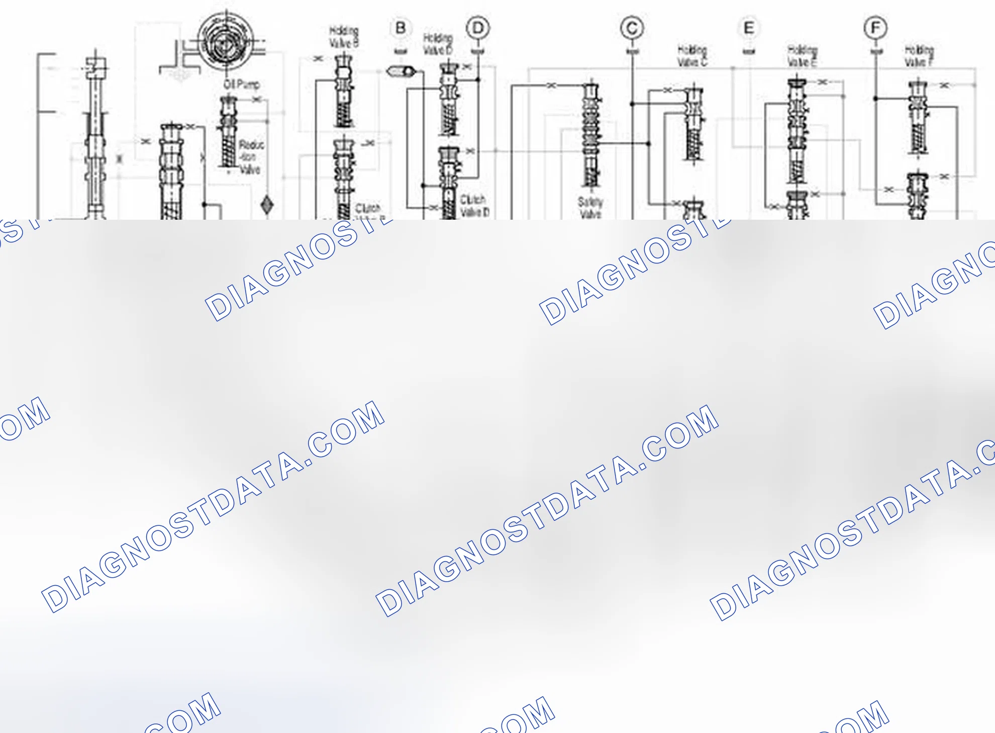 Scheme 151: Drive Range - Third Gear; Emergency / Substitute Mode