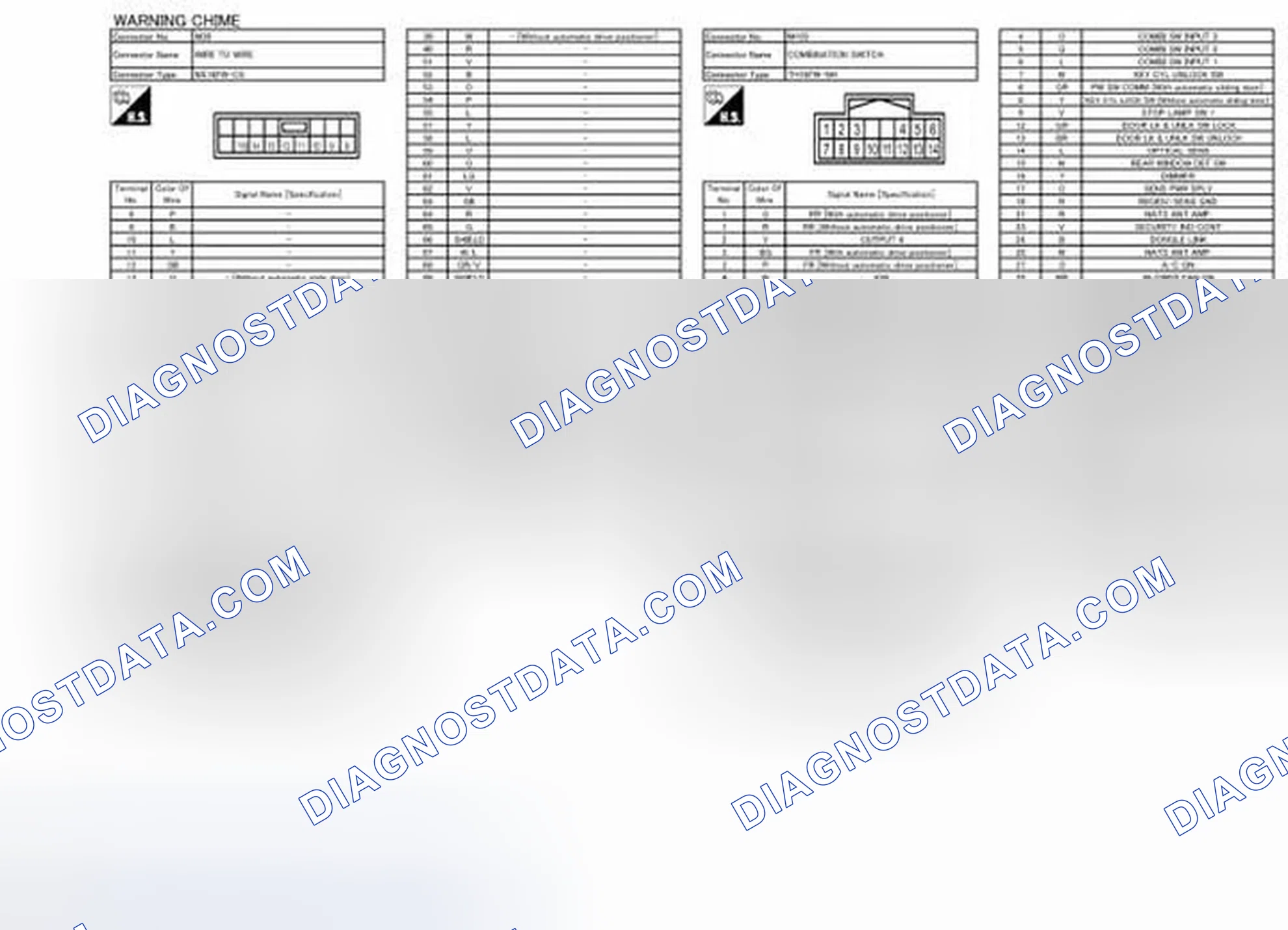 Scheme 61