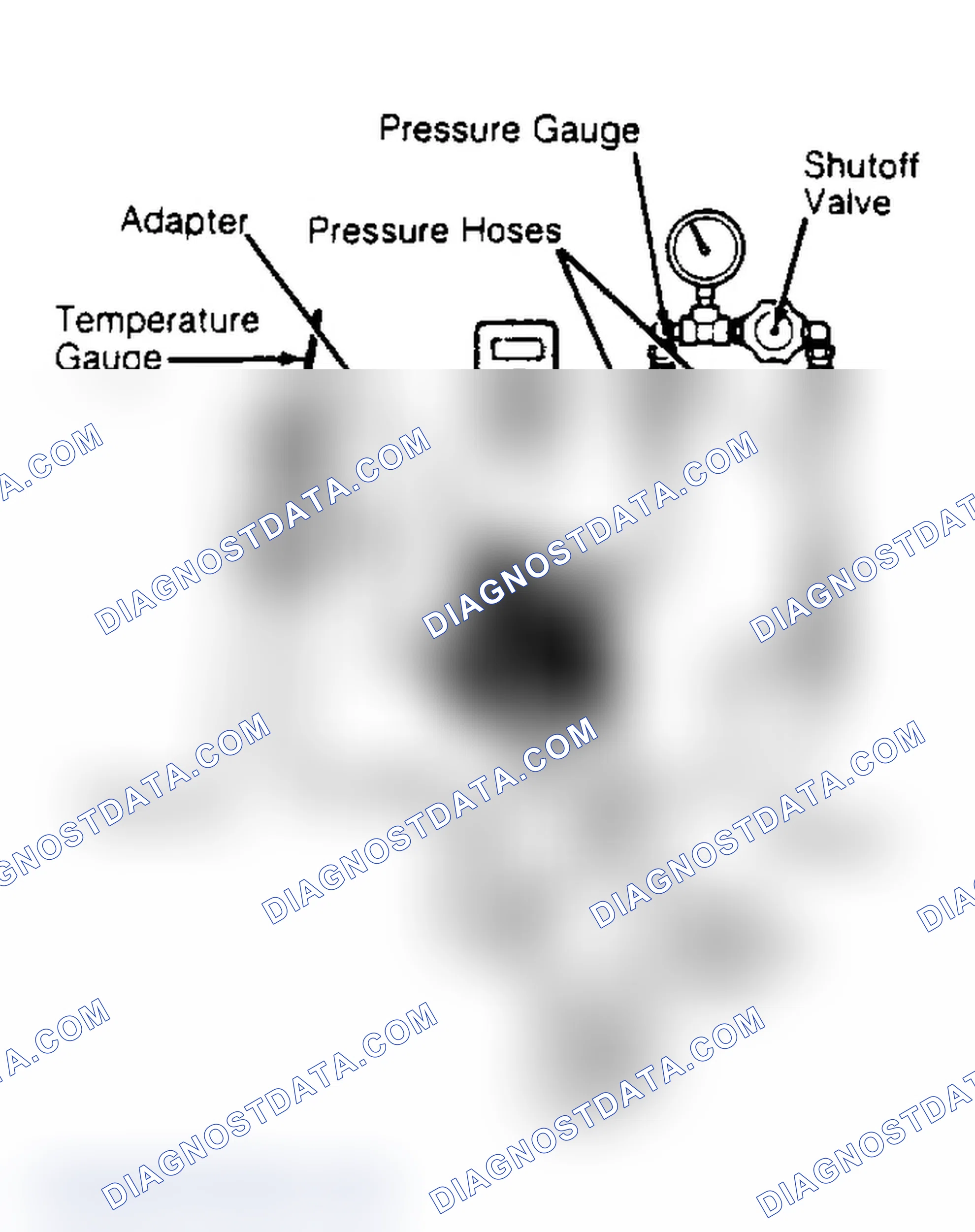 Scheme 22: Power Steering Idle-Up System Test