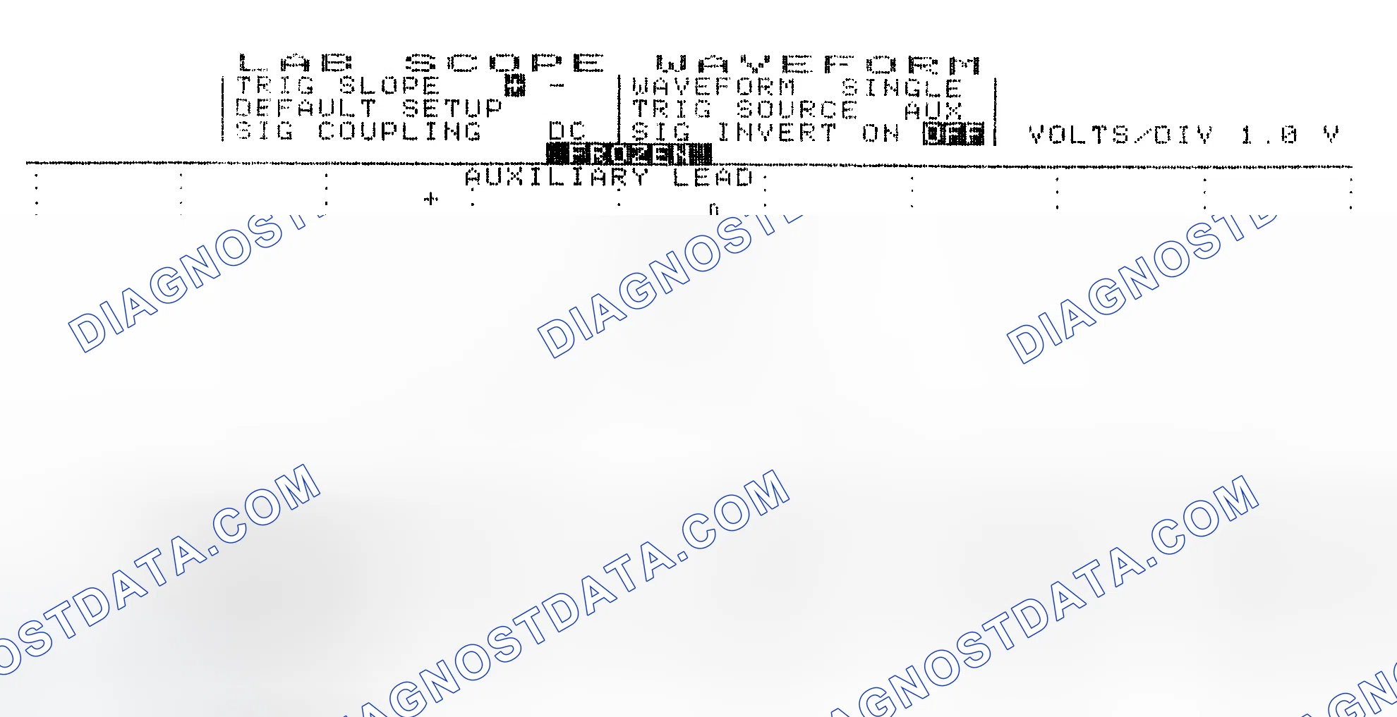 Scheme 19: Single Injector w/Excessive Current Flow - Current Pattern
