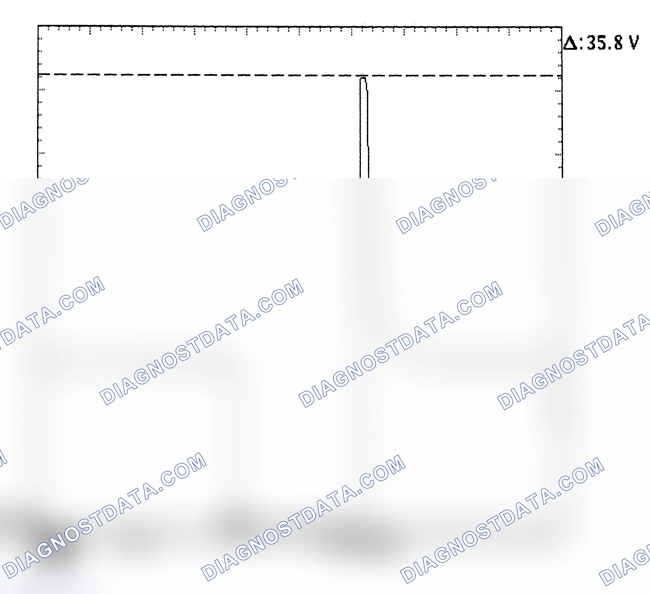 Scheme 28: Injector Bank - Known Good - Voltage Pattern