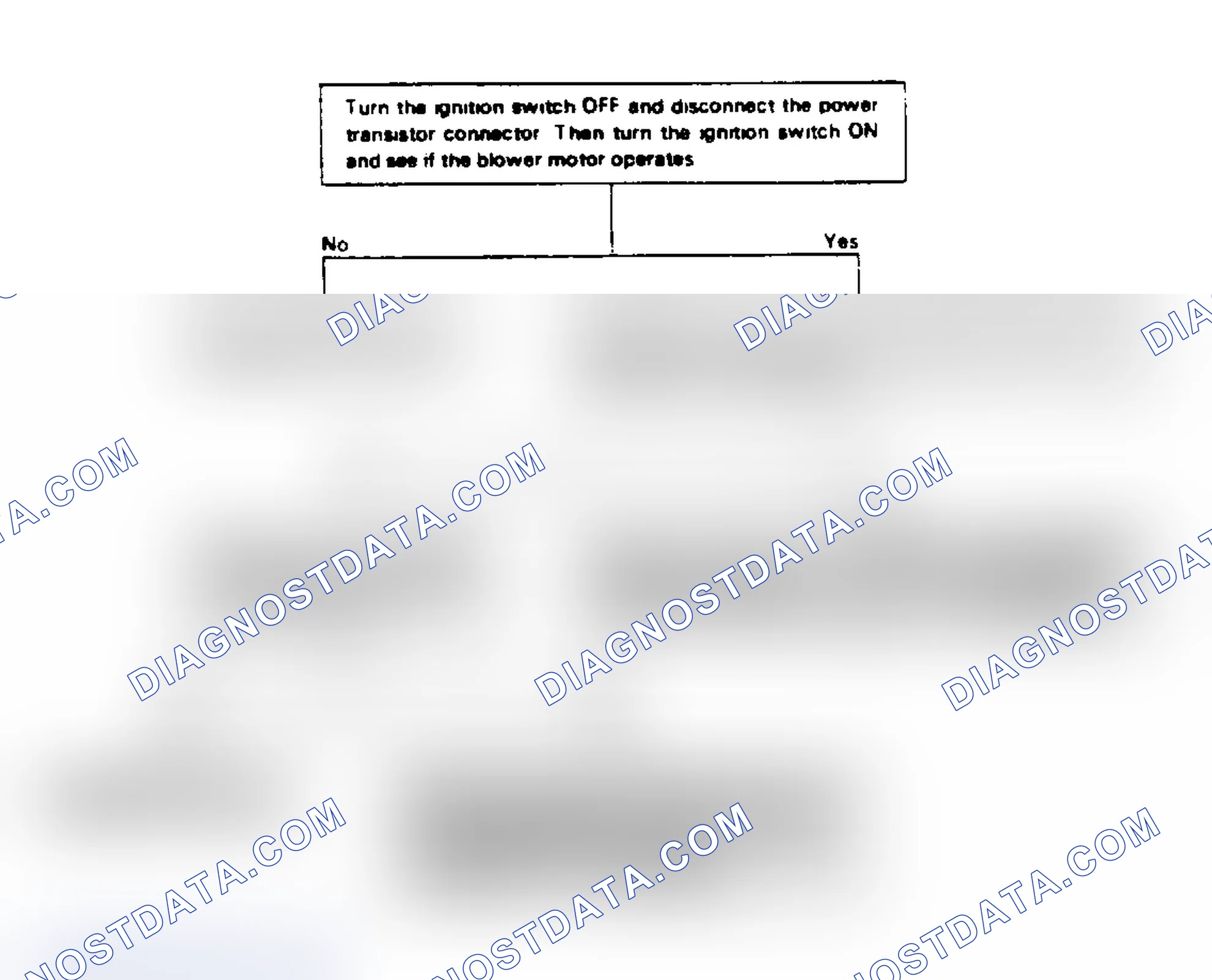 Scheme 14: Blower At Maximum Even in "OFF" Position