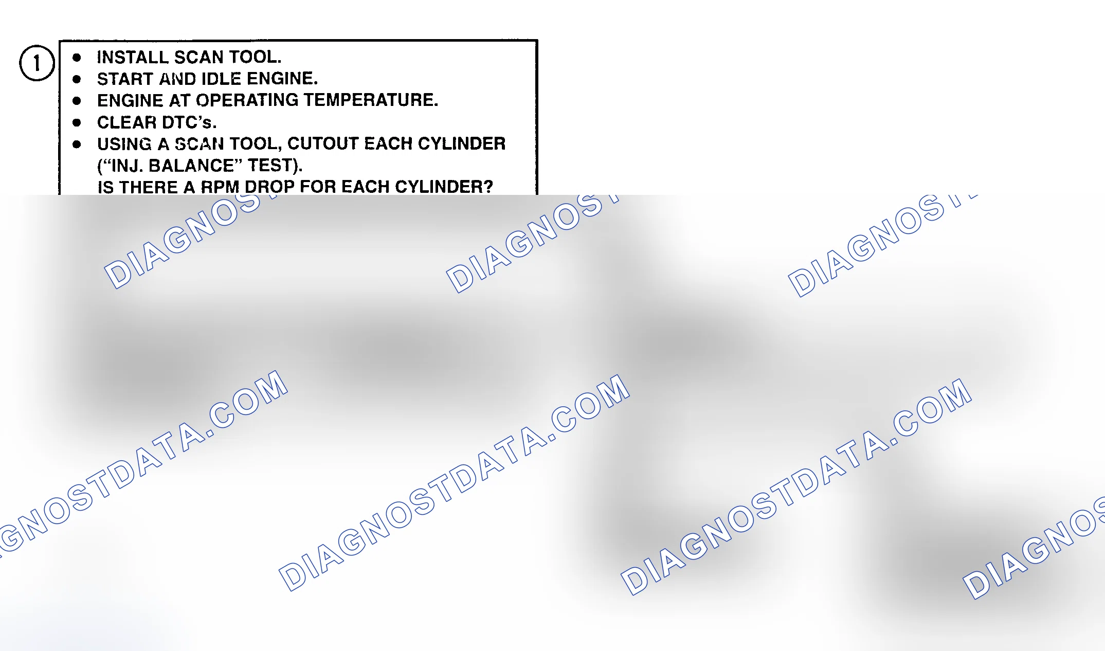 Scheme 216: DTC'S 91-98 Flow Chart (6.5L Diesel) Cylinder Balance Fault