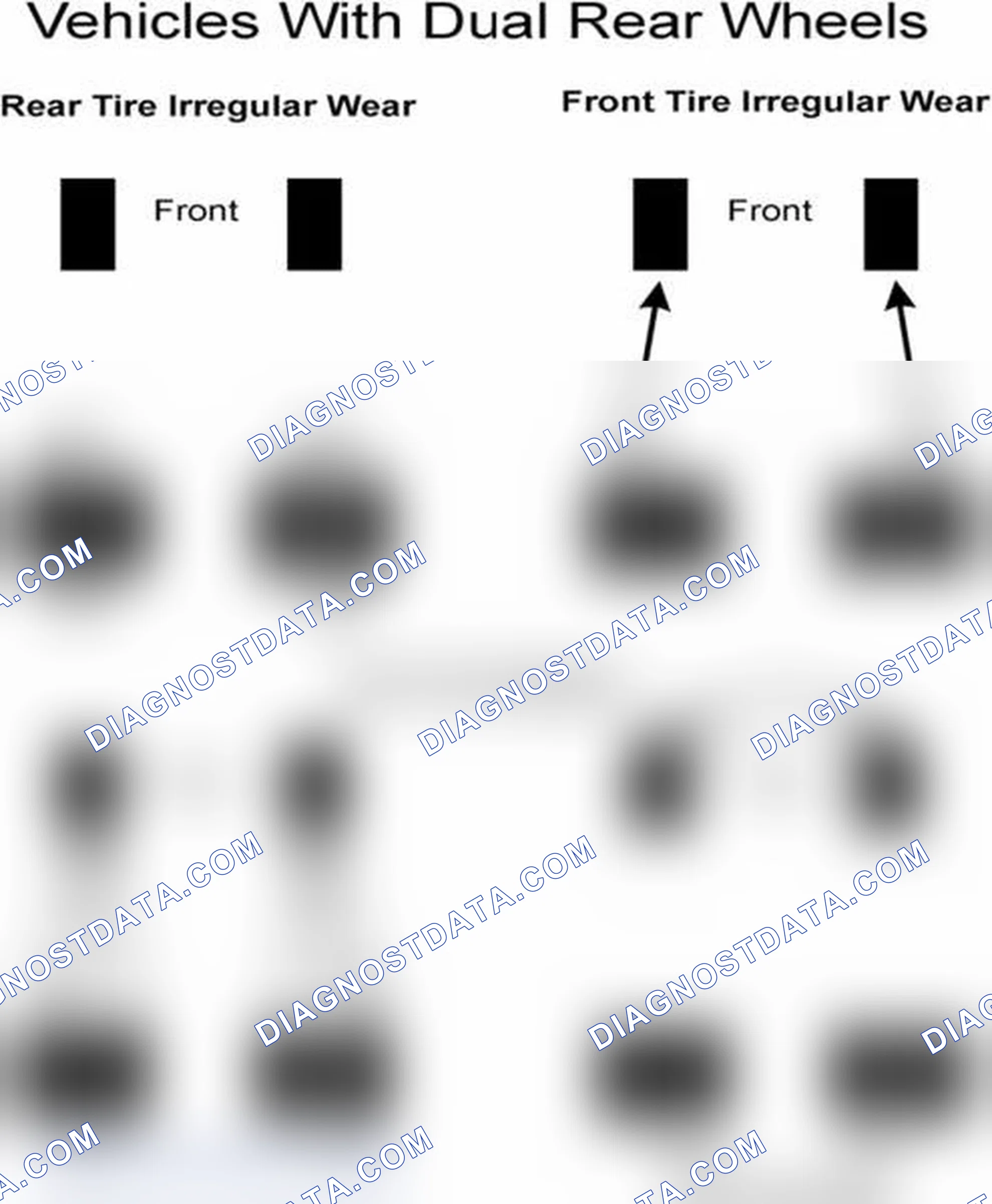 Scheme 30: Popular Tire Rotation Patterns - With Dual Rear Wheels