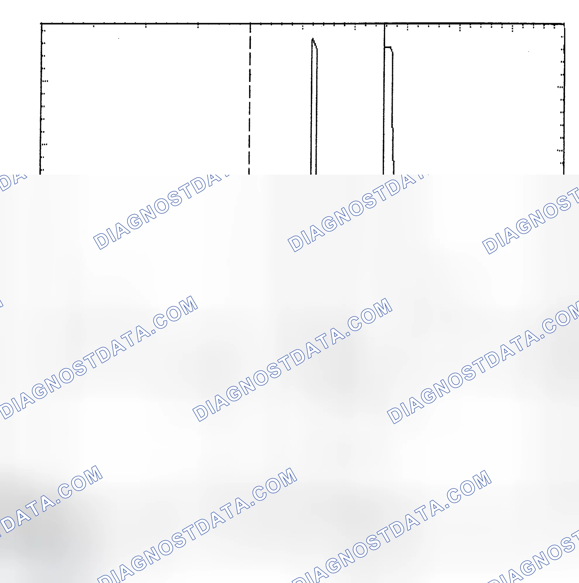Scheme 6: Identifying Current Controlled Type Injector Pattern