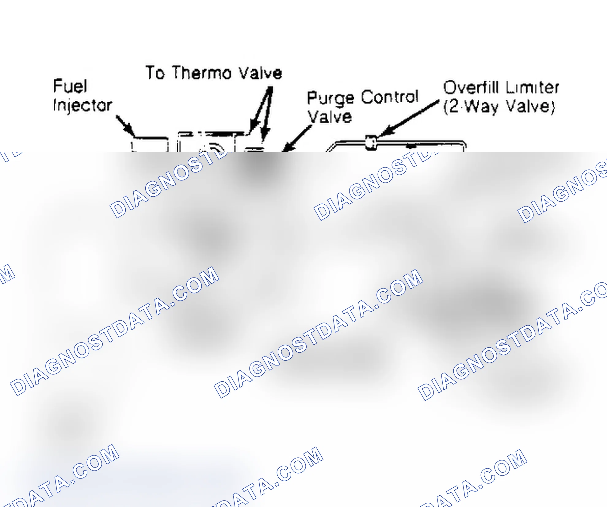 Fig. 9: Fuel Evaporation System (Starion)
